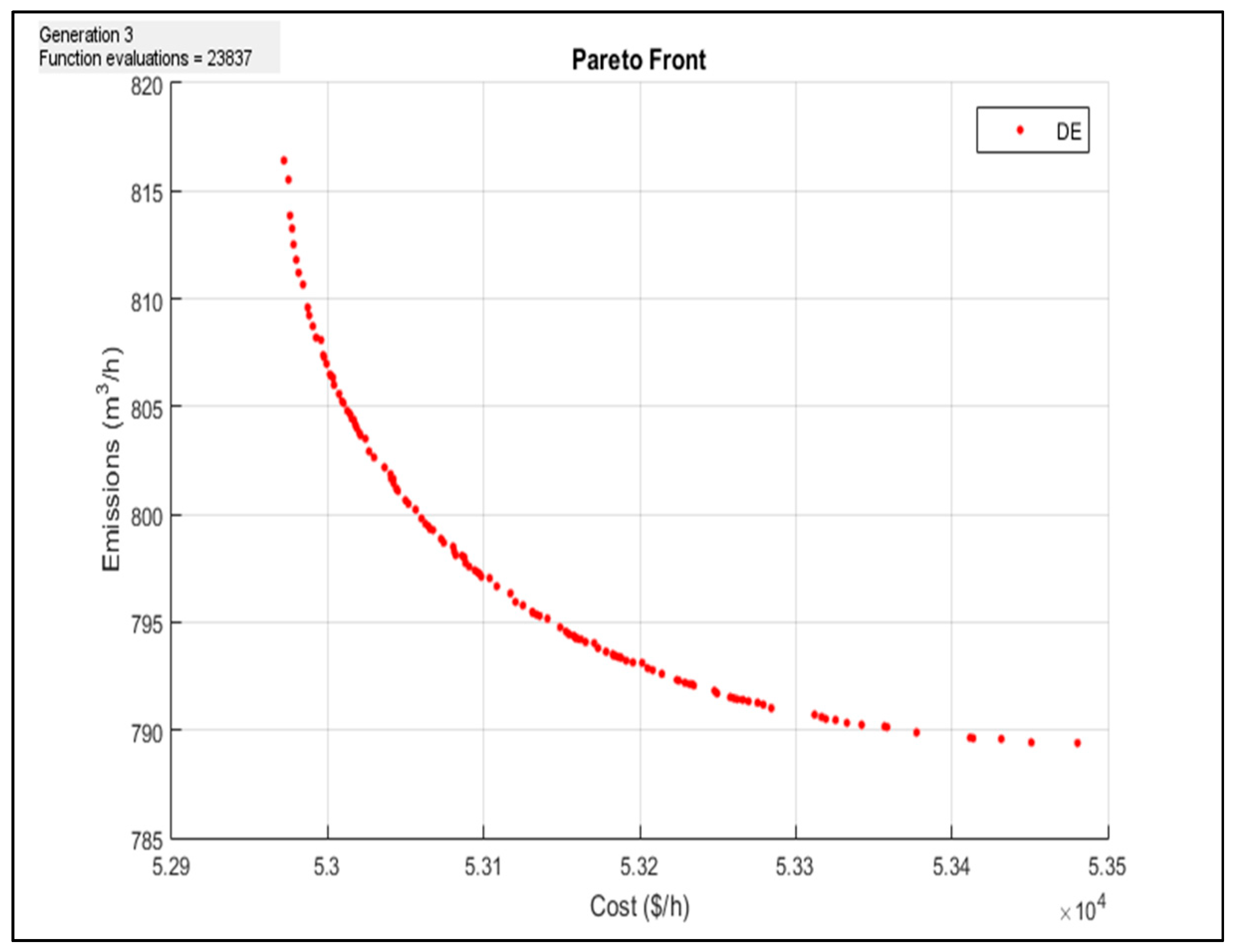 Energies 15 03253 g025