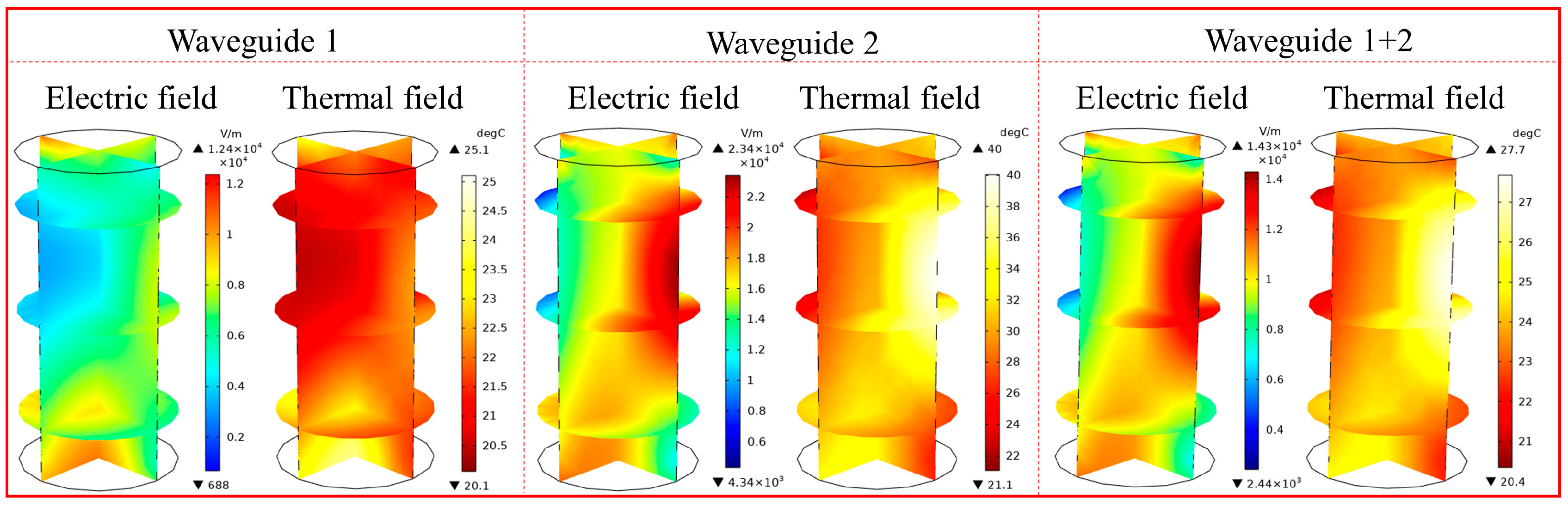 Energies 15 03256 g007
