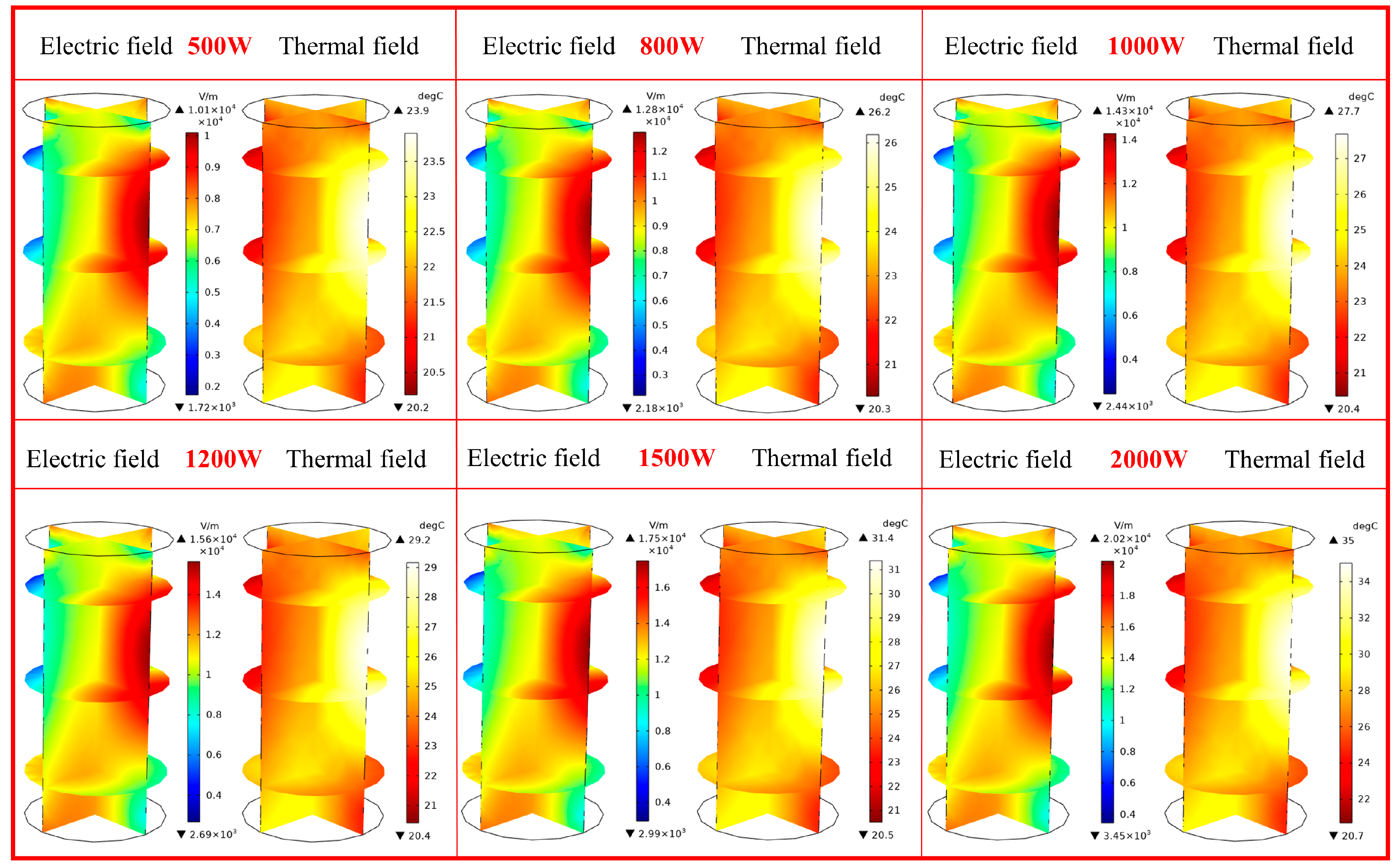 Energies 15 03256 g011