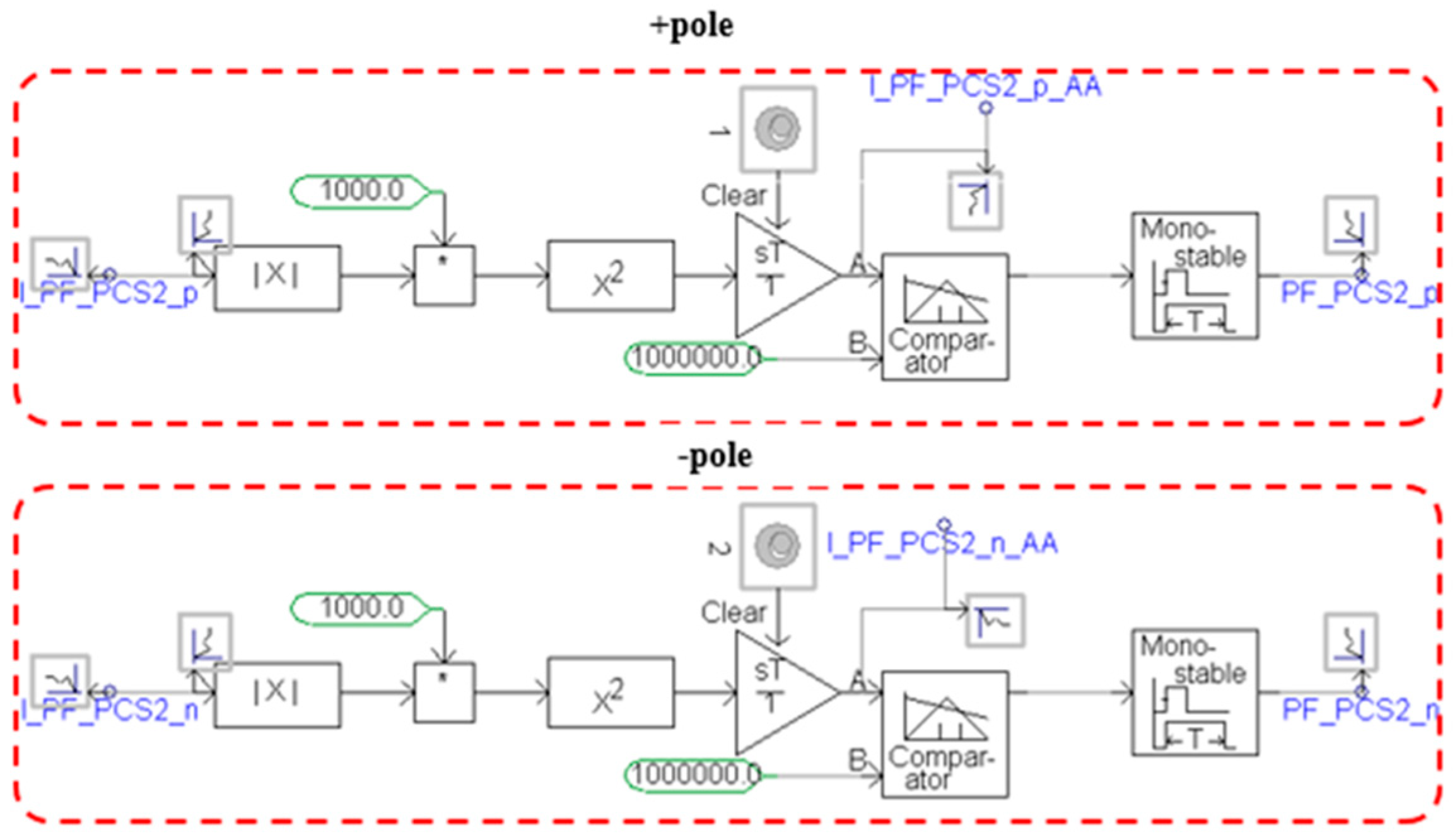Energies 15 03257 g010