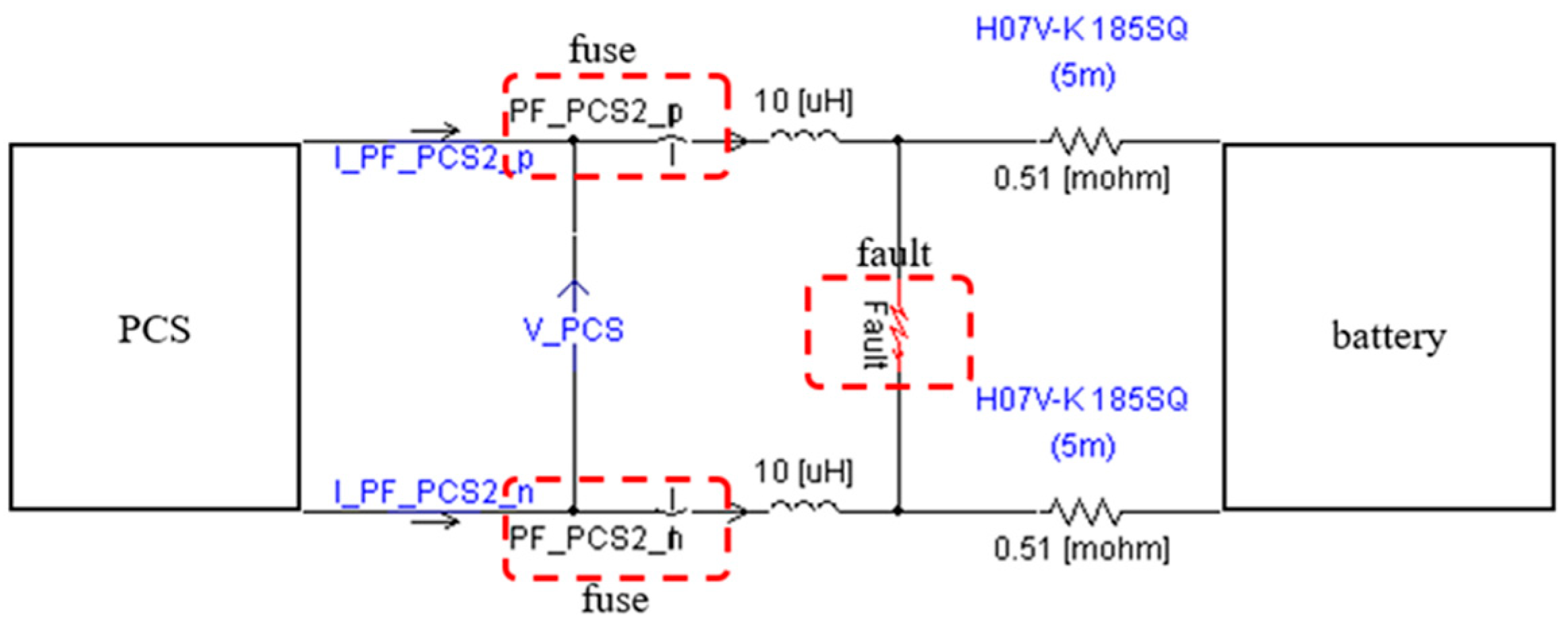 Energies 15 03257 g011