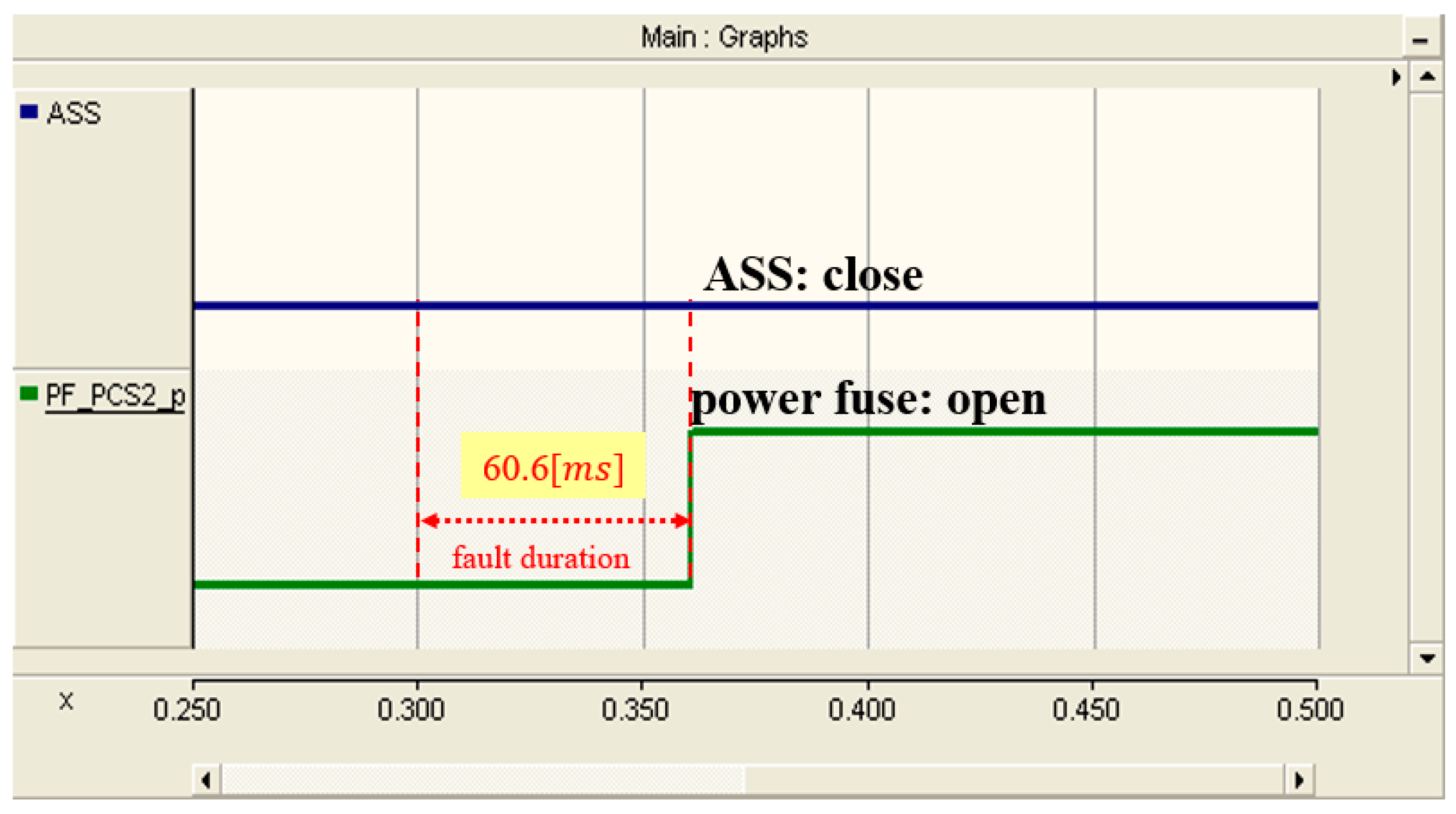 Energies 15 03257 g017