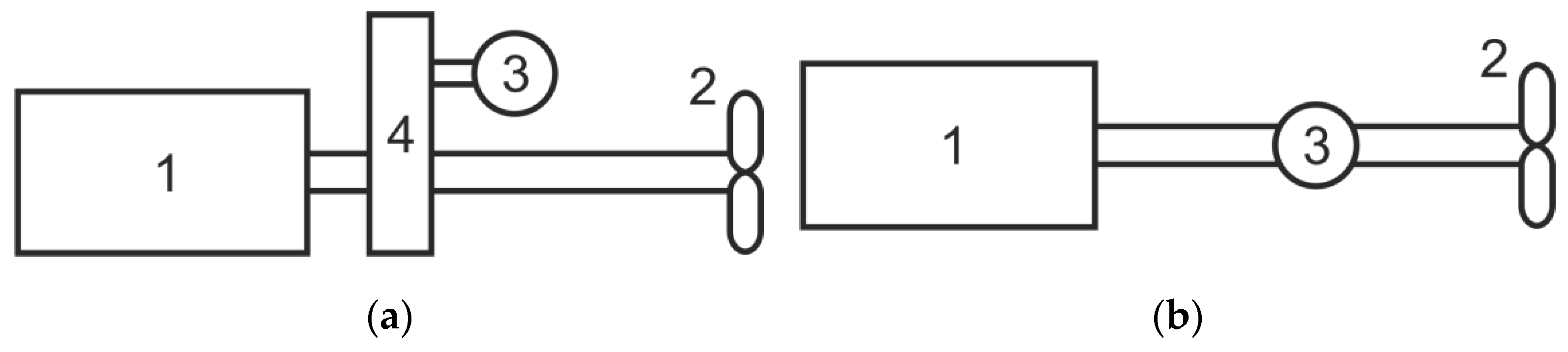 Energies 15 03266 g001