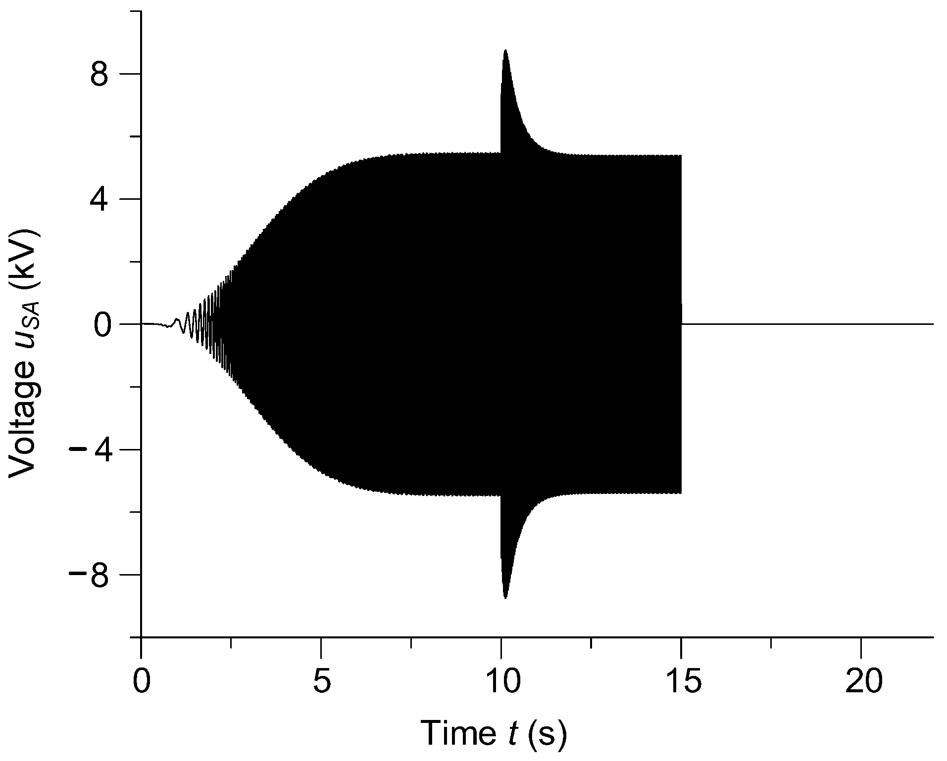 Energies 15 03266 g005