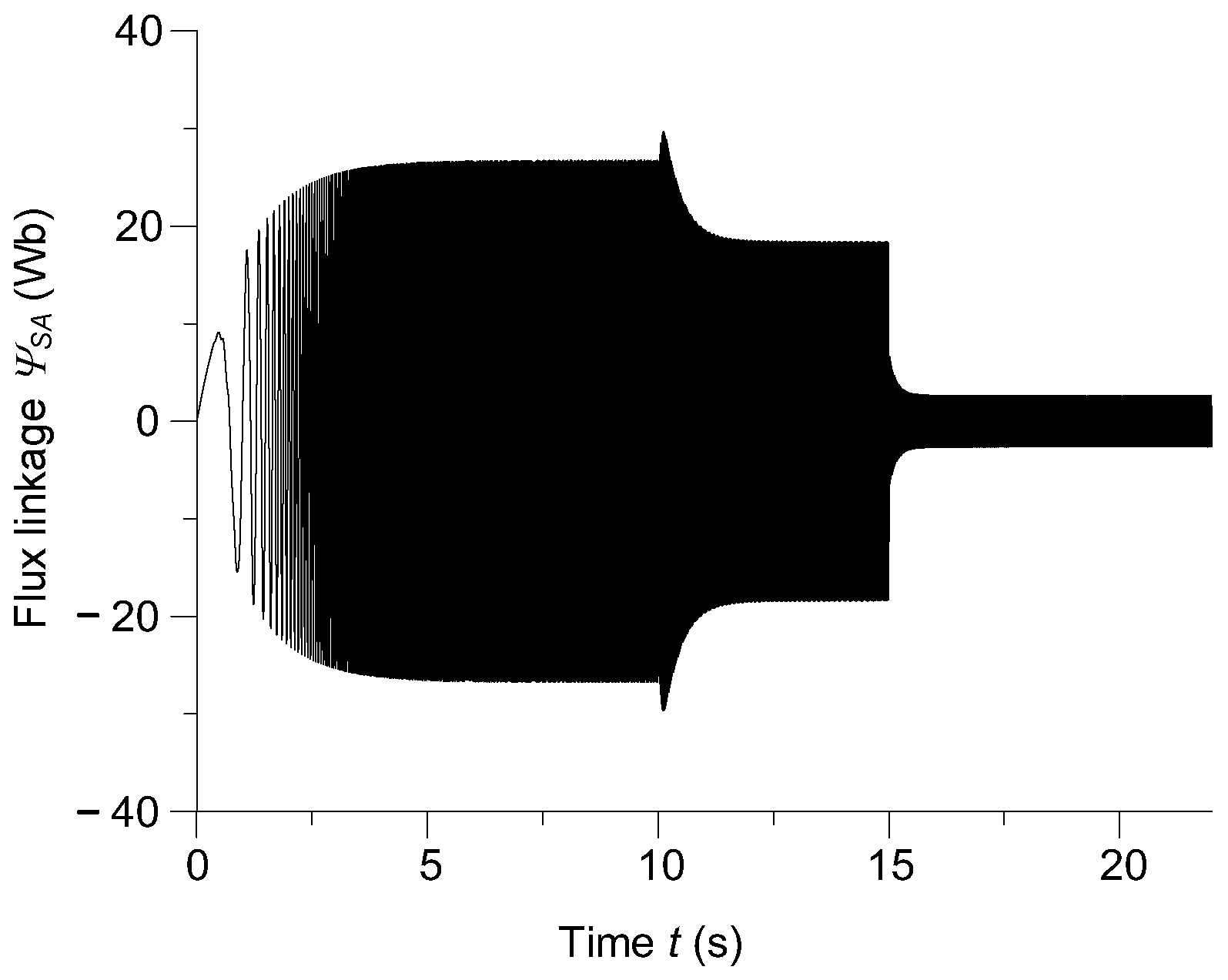 Energies 15 03266 g008