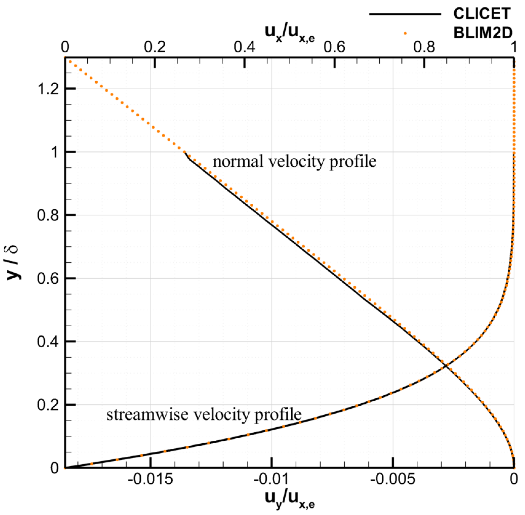 Energies 15 03267 g002 Energies 15 03267 g002