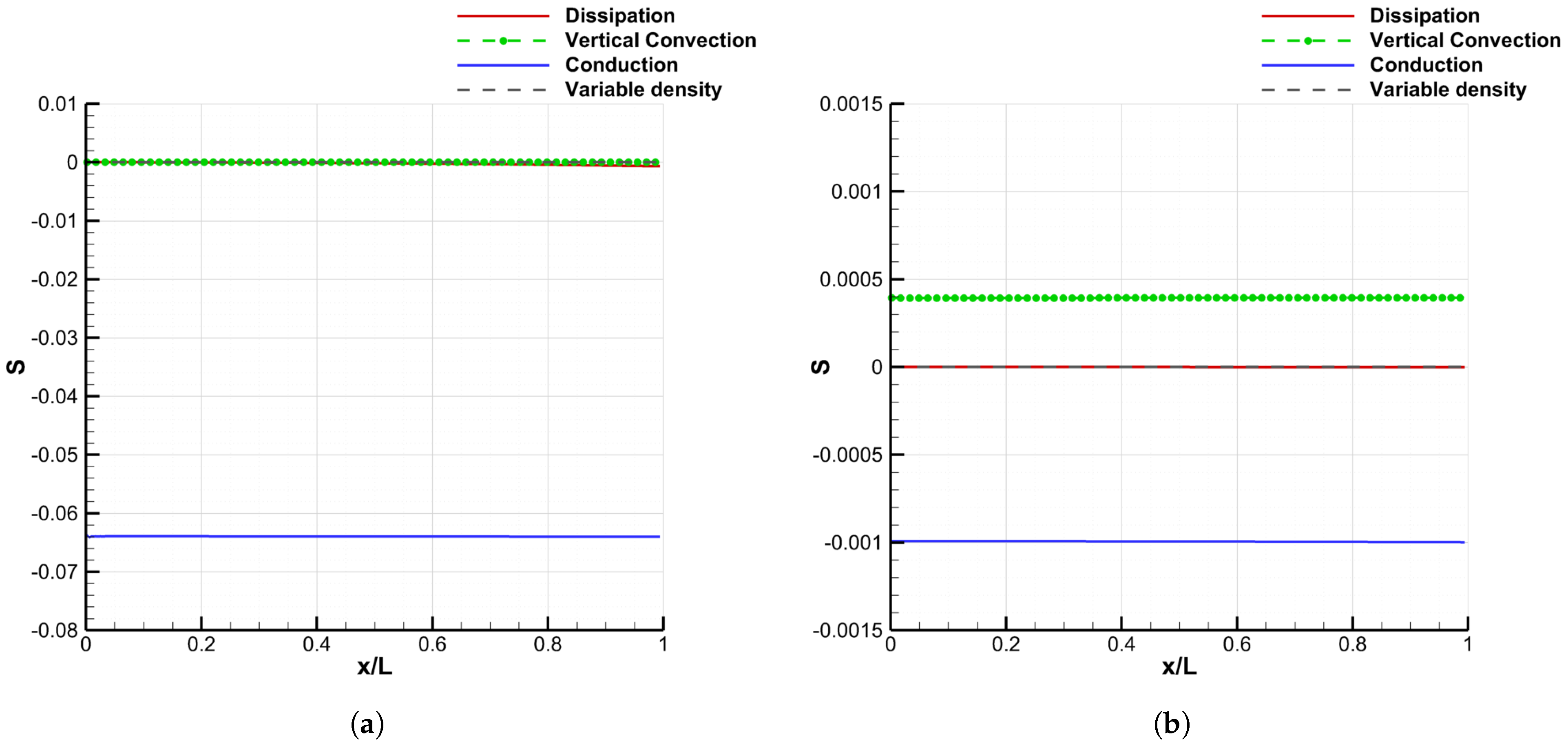Energies 15 03267 g003 Energies 15 03267 g003