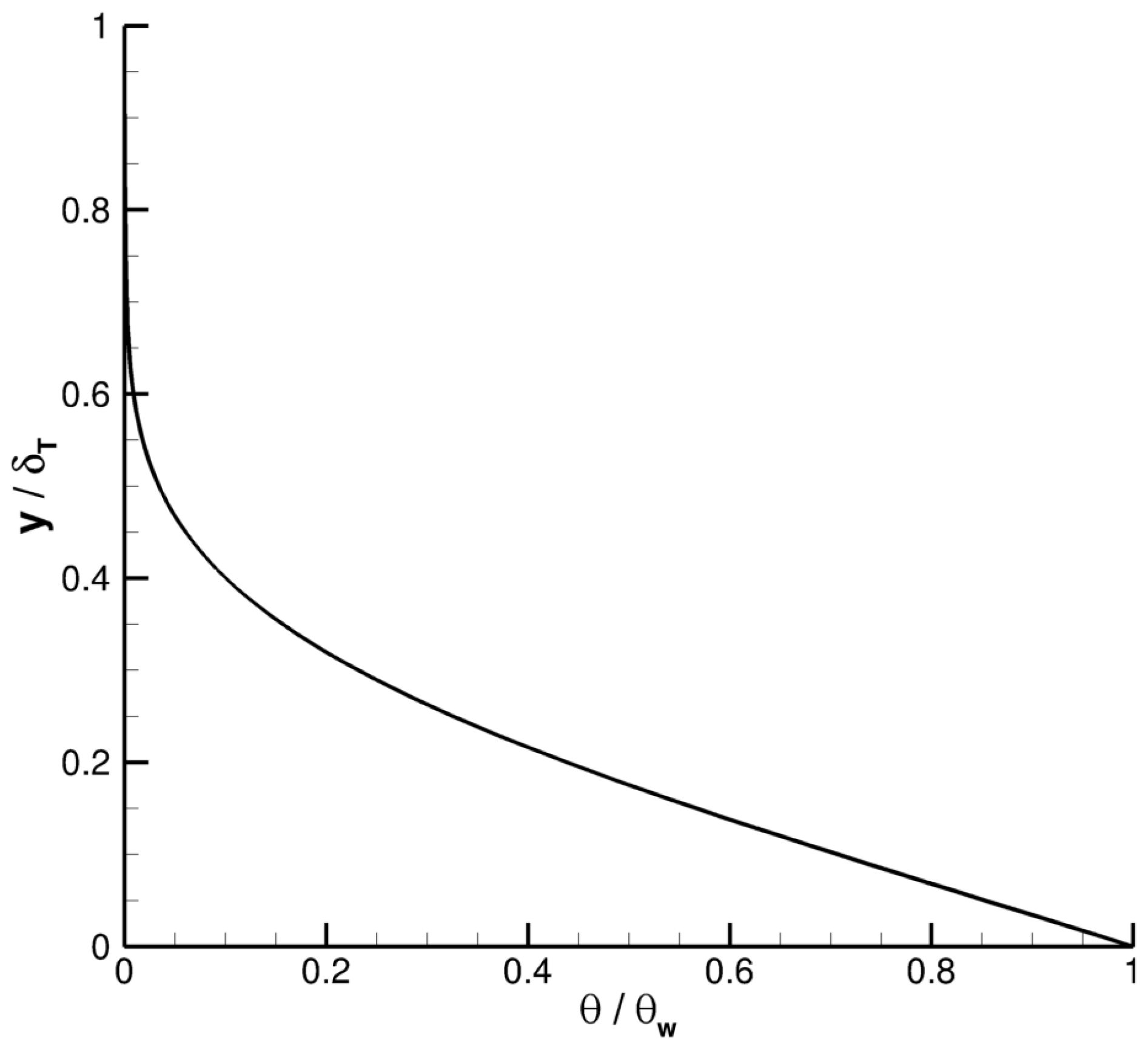 Energies 15 03267 g004 Energies 15 03267 g004