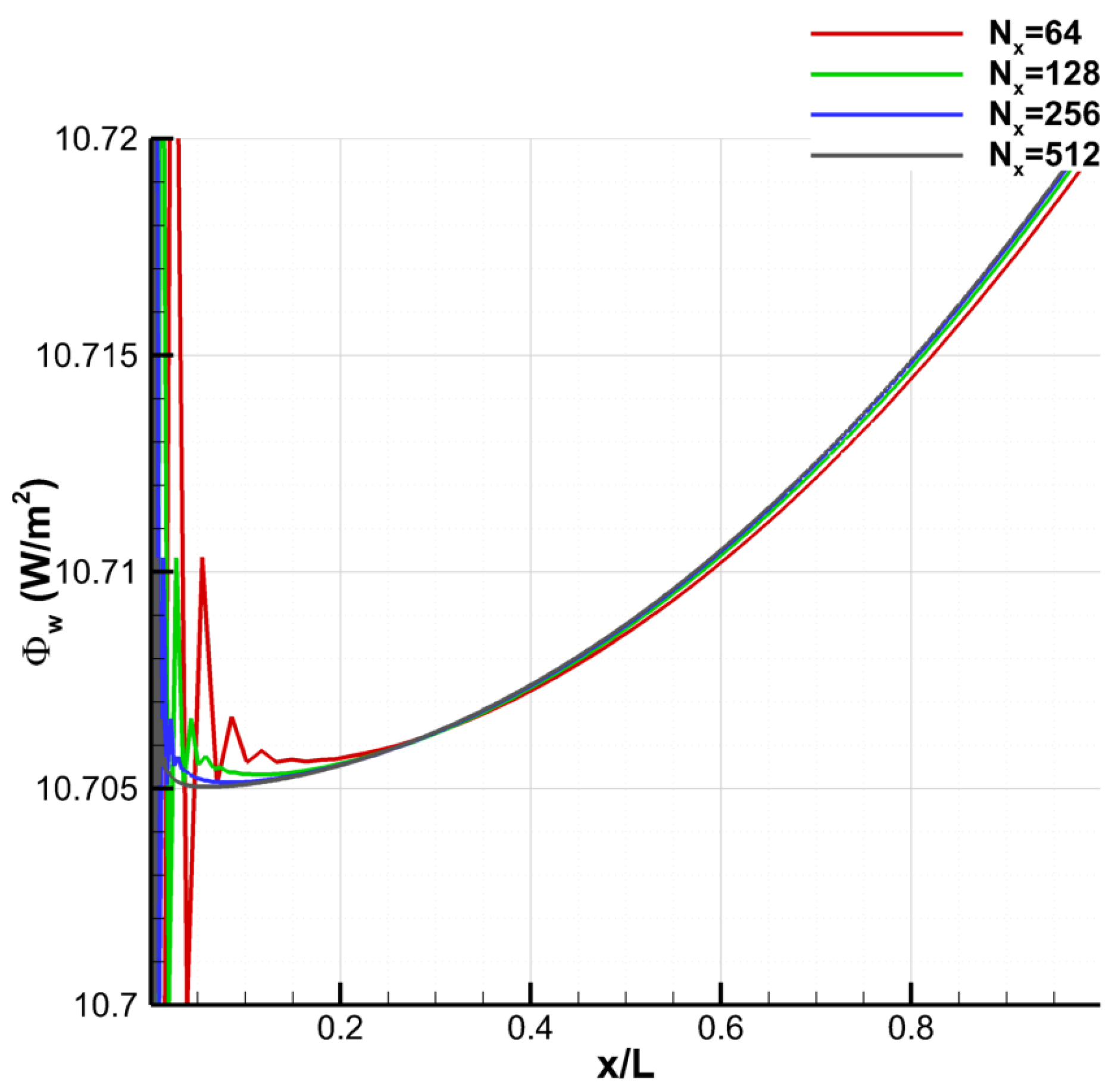Energies 15 03267 g005 Energies 15 03267 g005