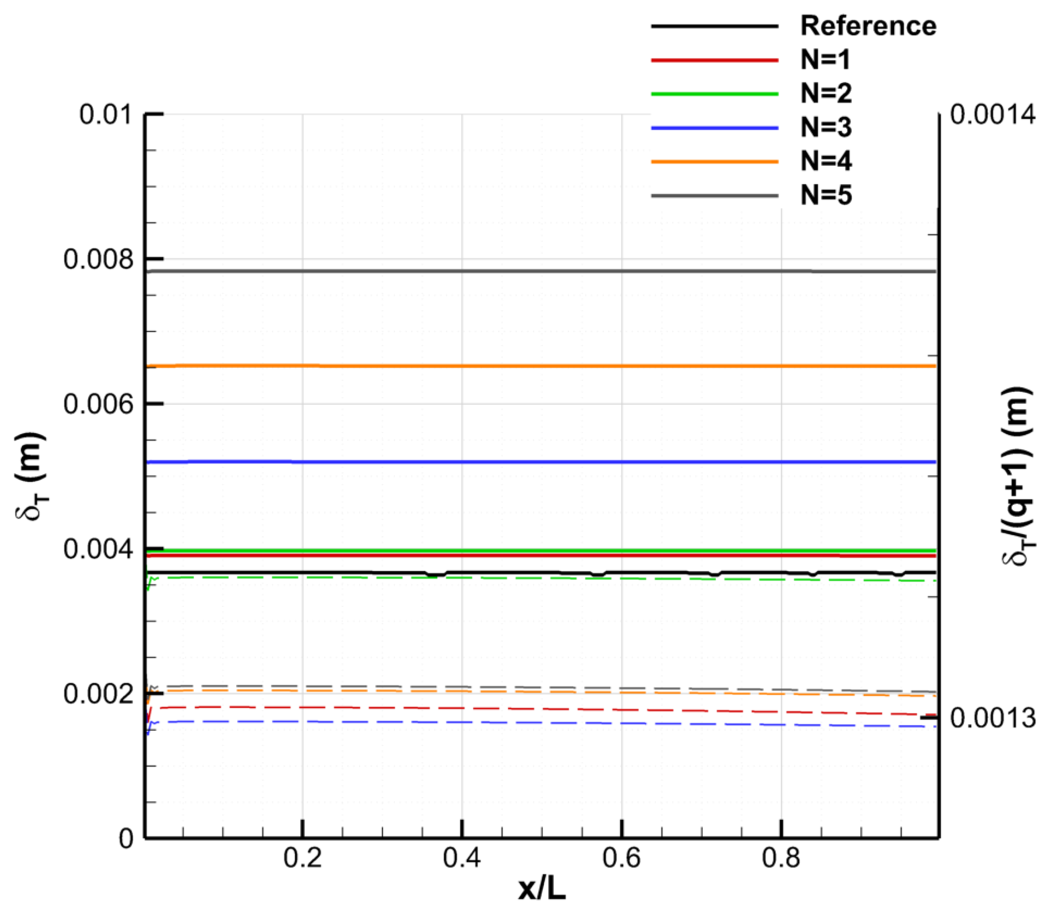 Energies 15 03267 g008 Energies 15 03267 g008