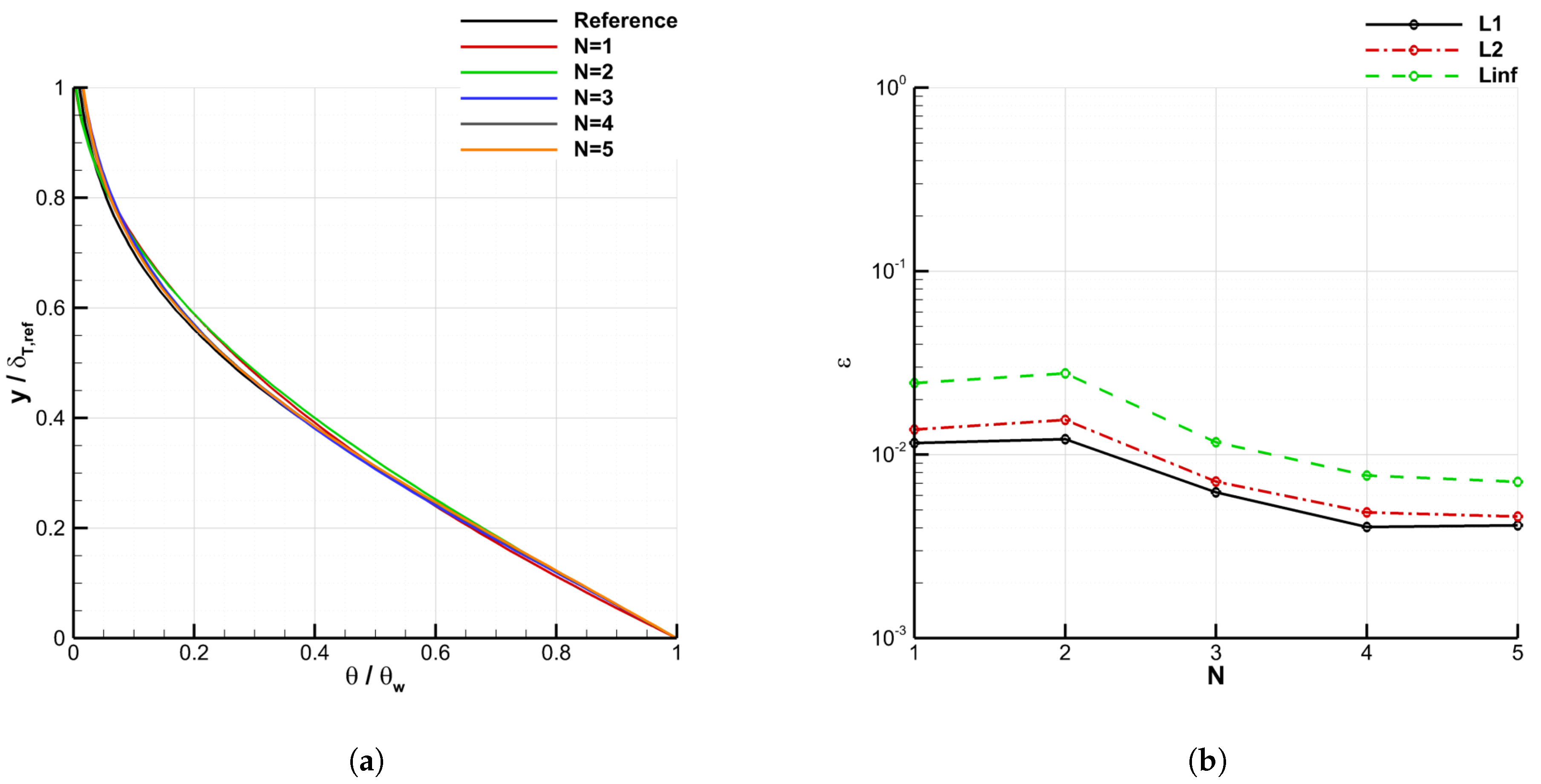 Energies 15 03267 g009 Energies 15 03267 g009