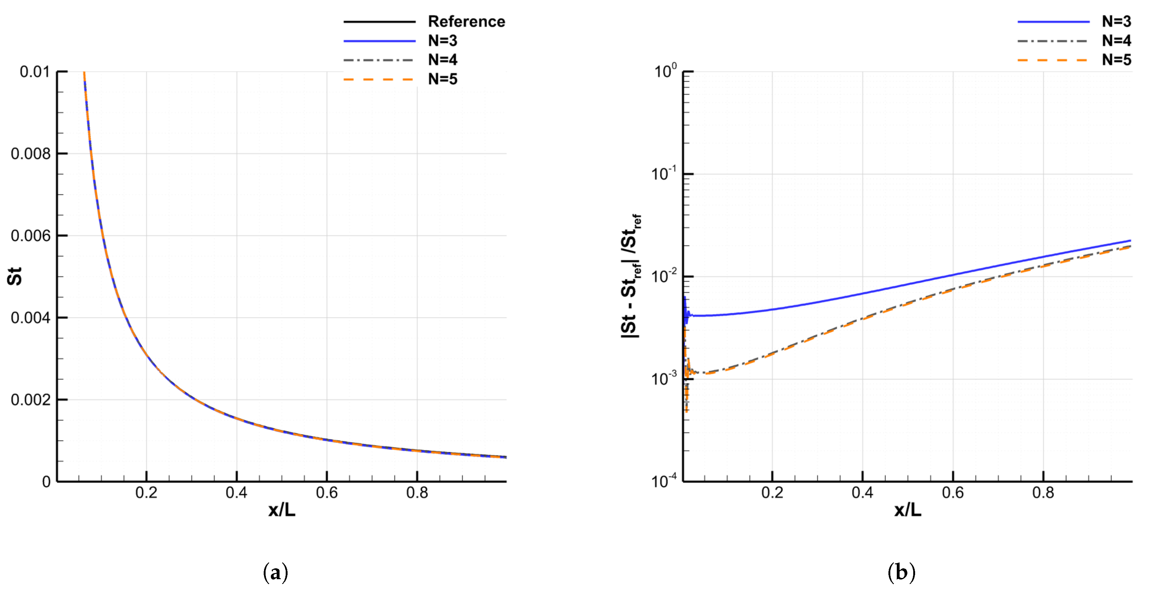 Energies 15 03267 g013 Energies 15 03267 g013
