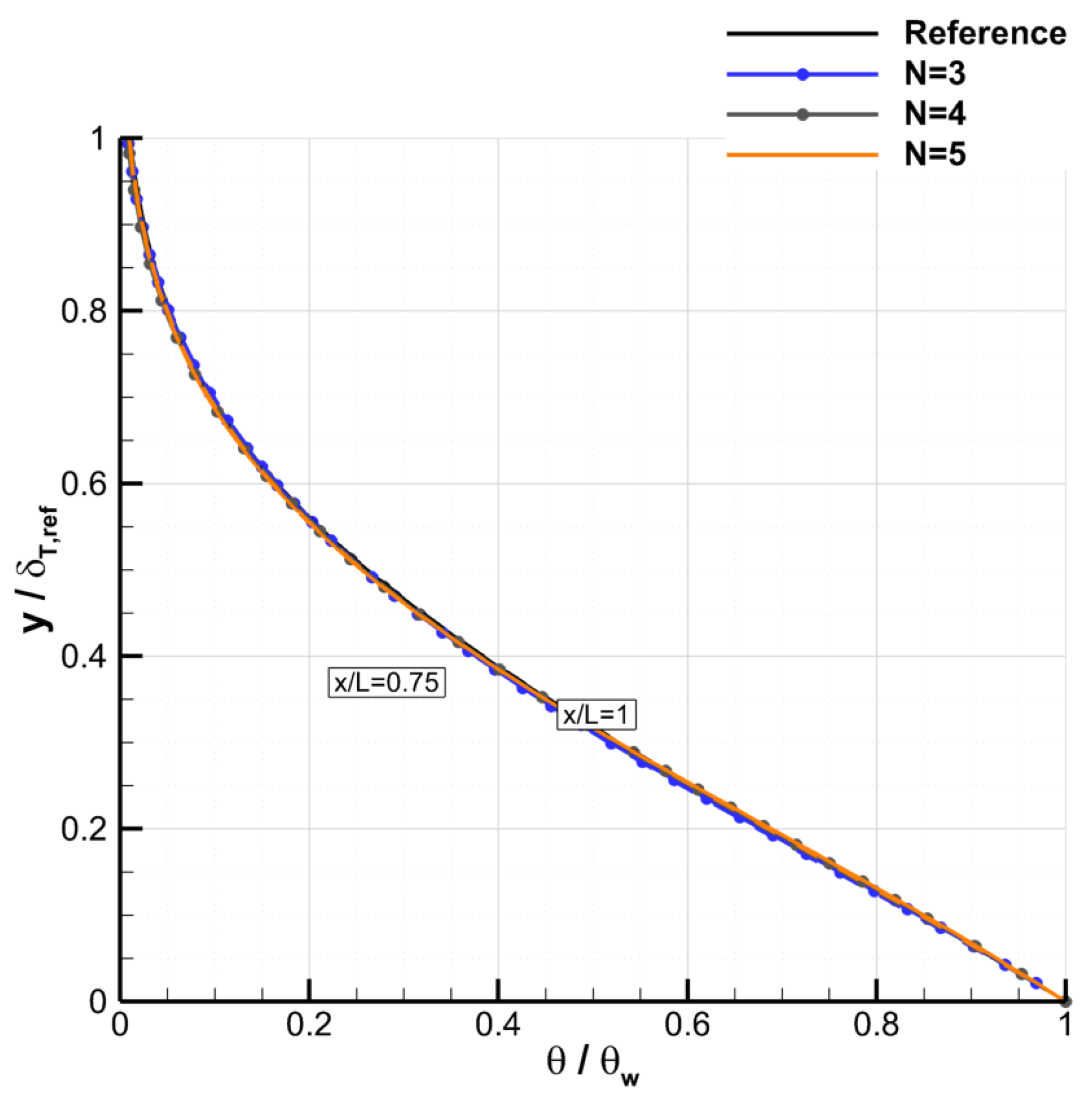 Energies 15 03267 g014 Energies 15 03267 g014
