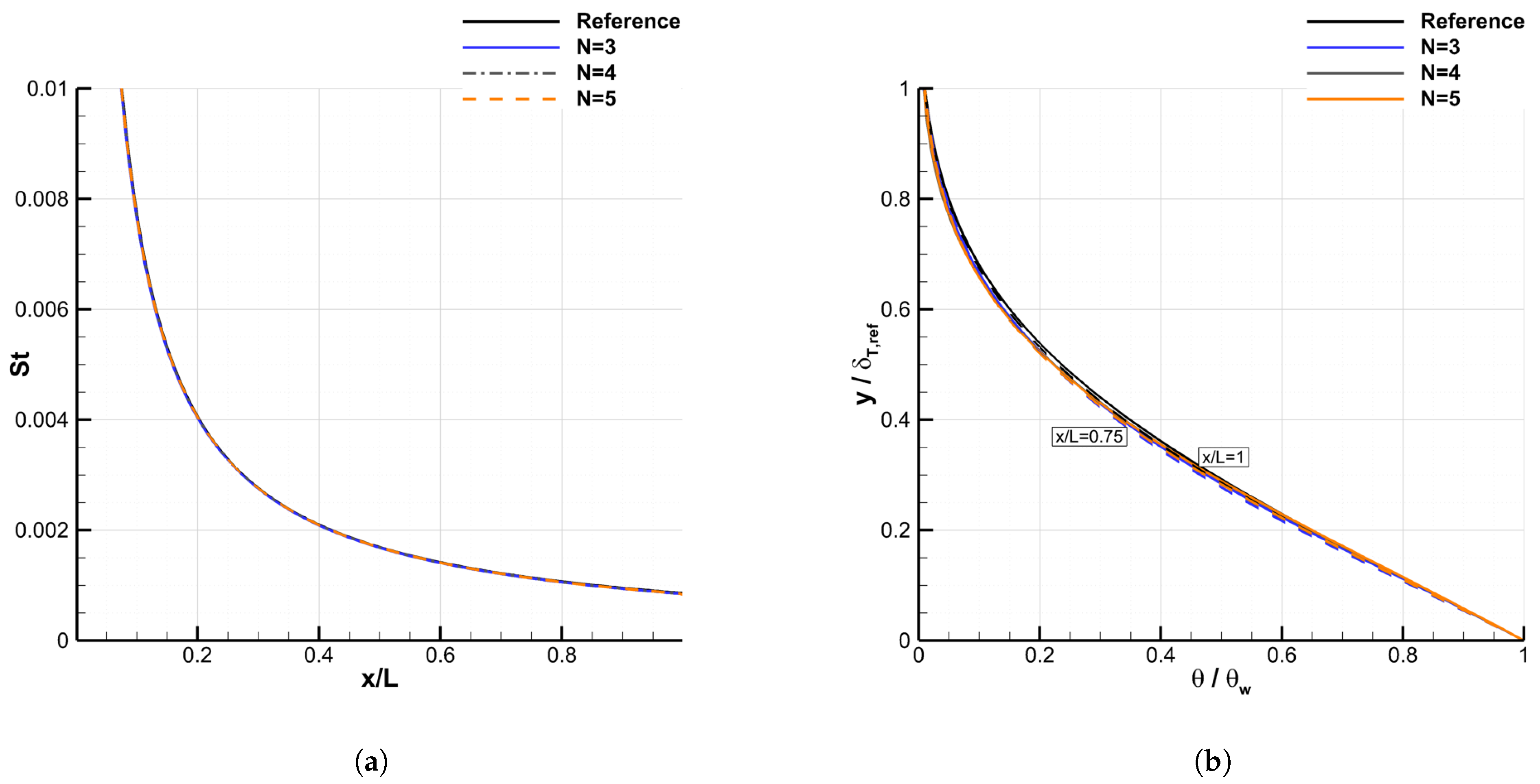 Energies 15 03267 g016 Energies 15 03267 g016