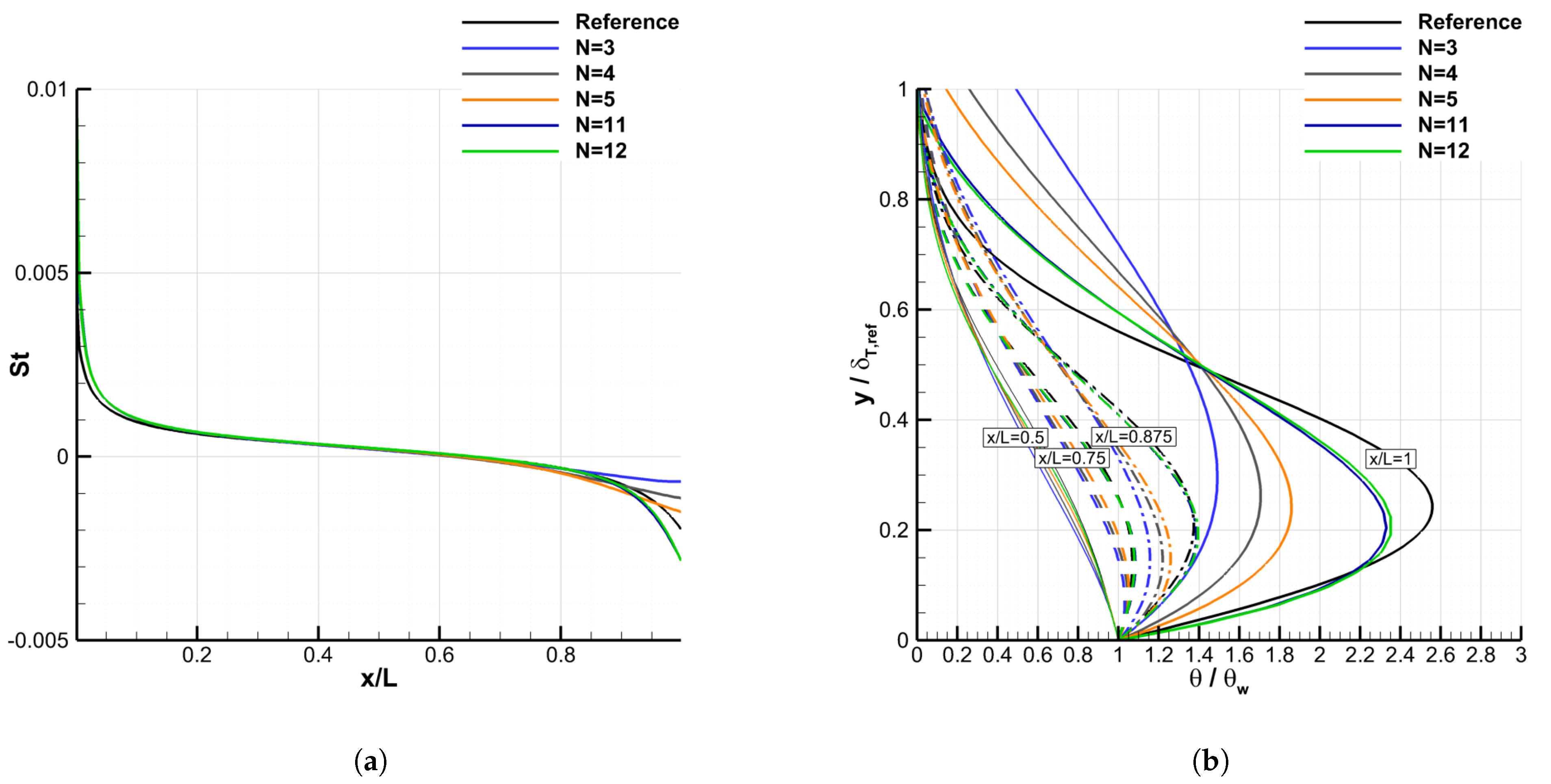 Energies 15 03267 g018 Energies 15 03267 g018