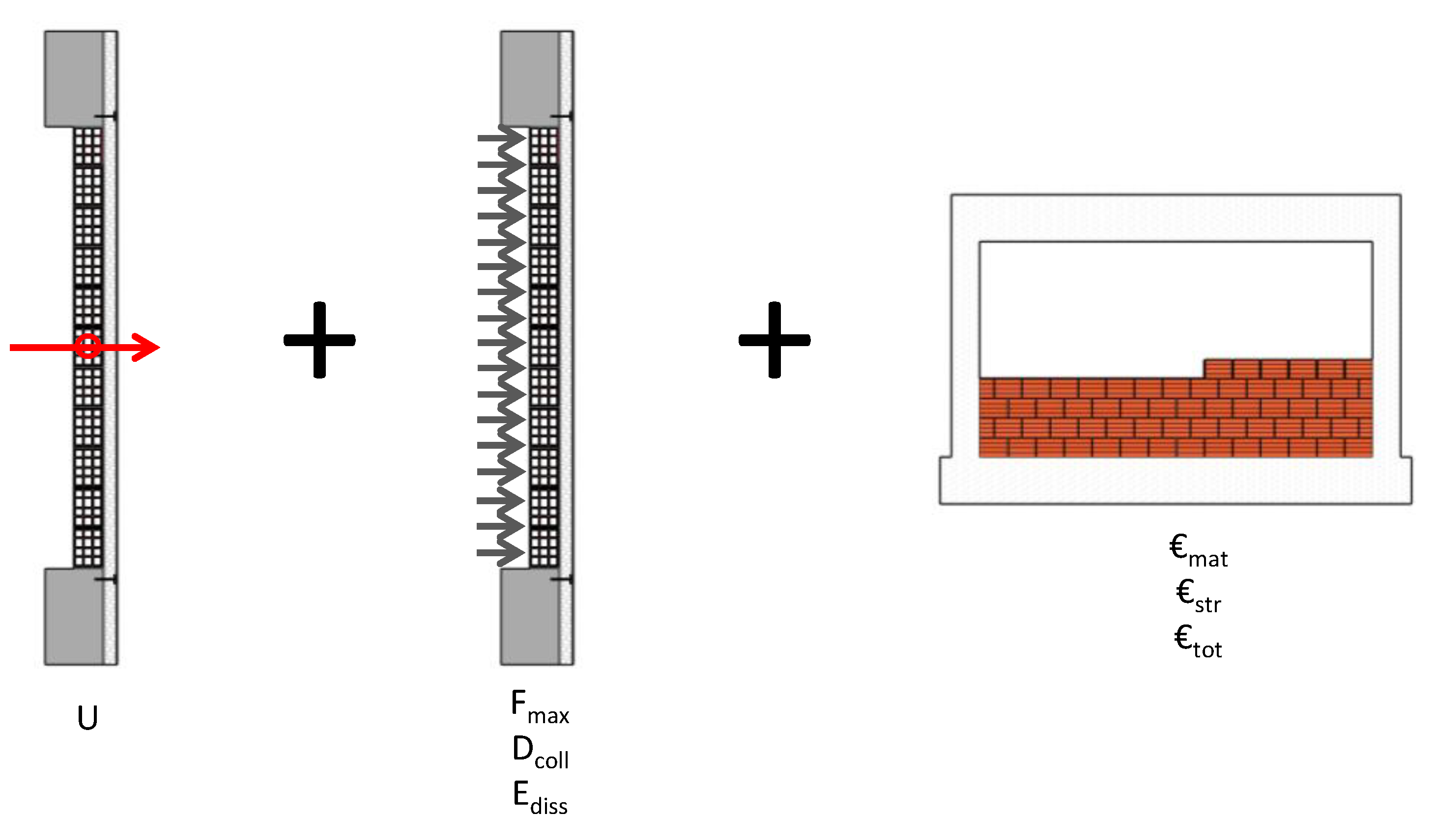 Energies 15 03269 g006