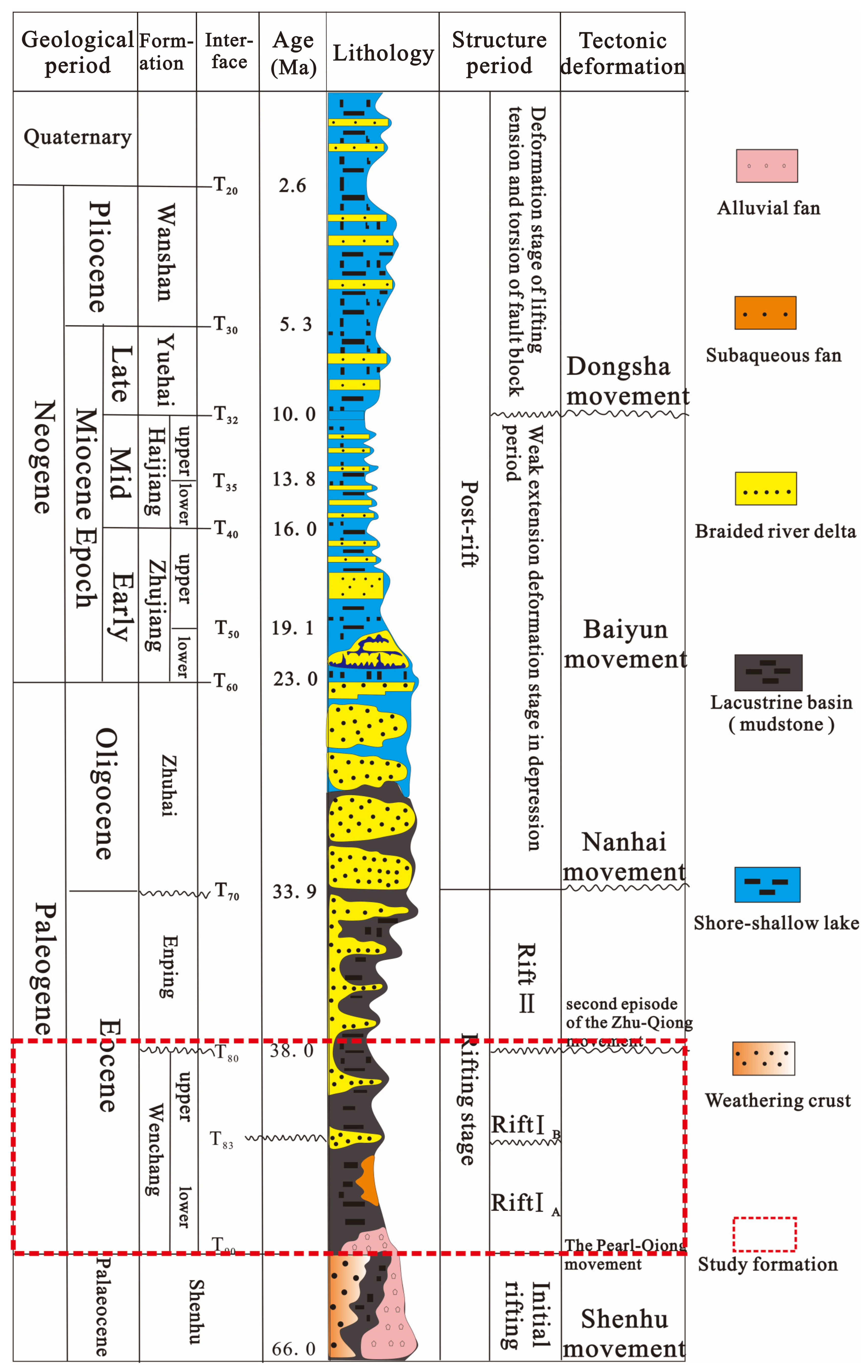 Energies 15 03277 g002