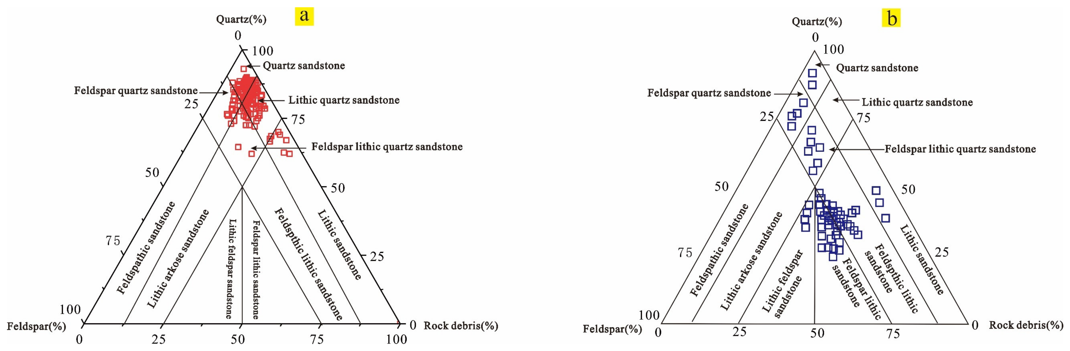 Energies 15 03277 g003