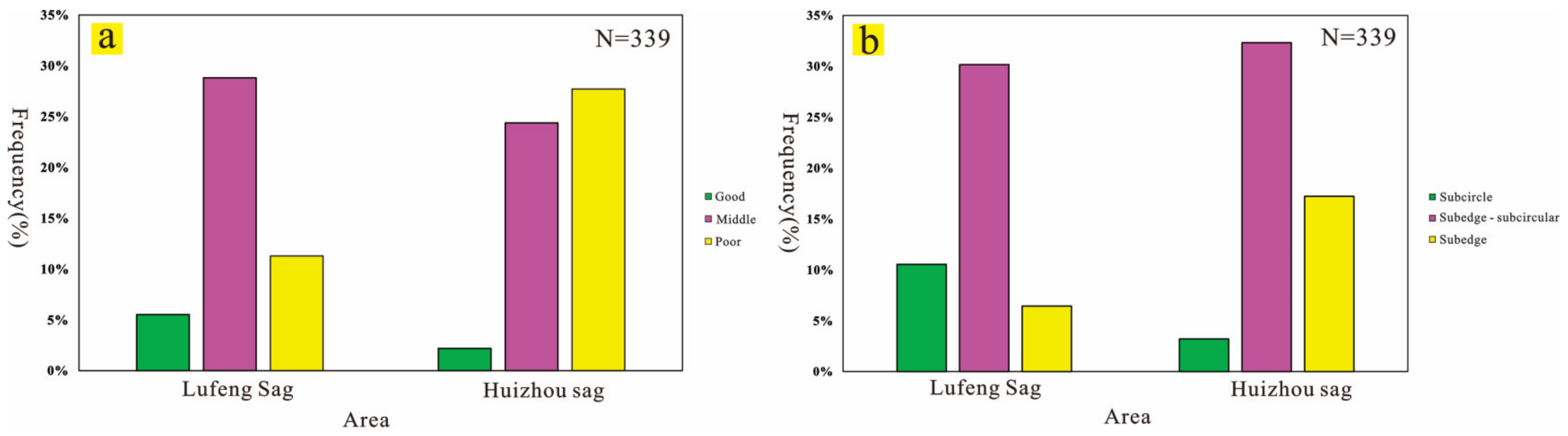 Energies 15 03277 g004