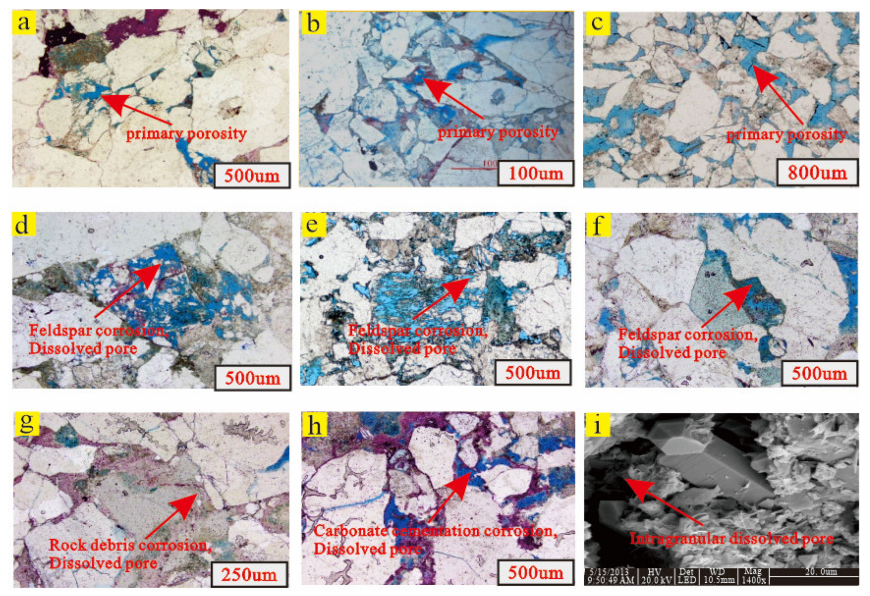 Energies 15 03277 g006