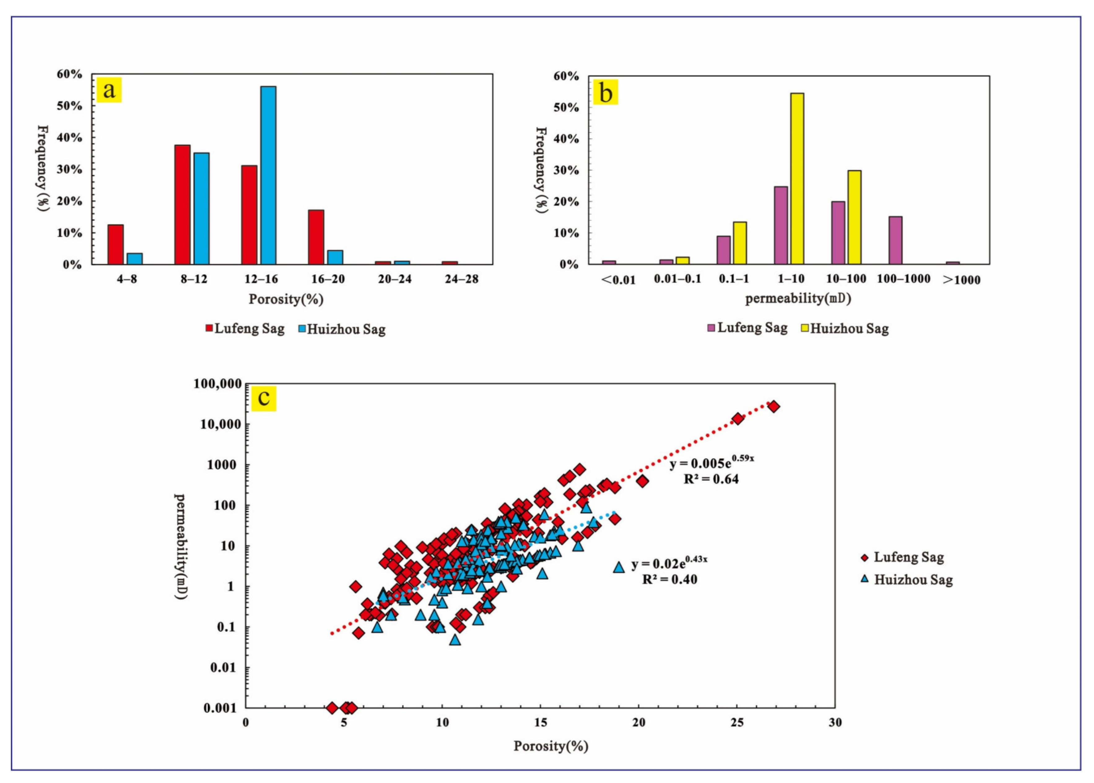 Energies 15 03277 g008