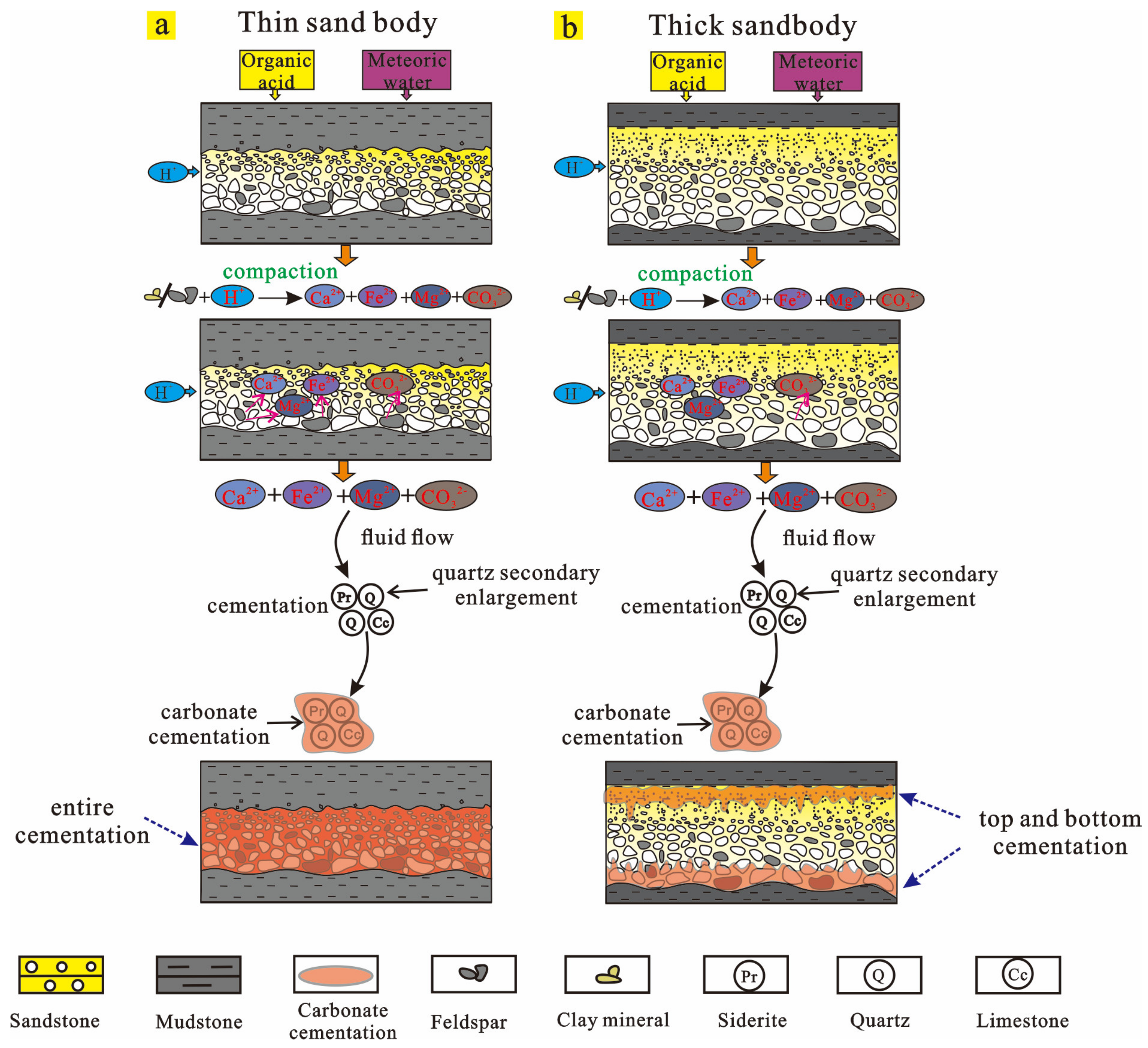 Energies 15 03277 g009