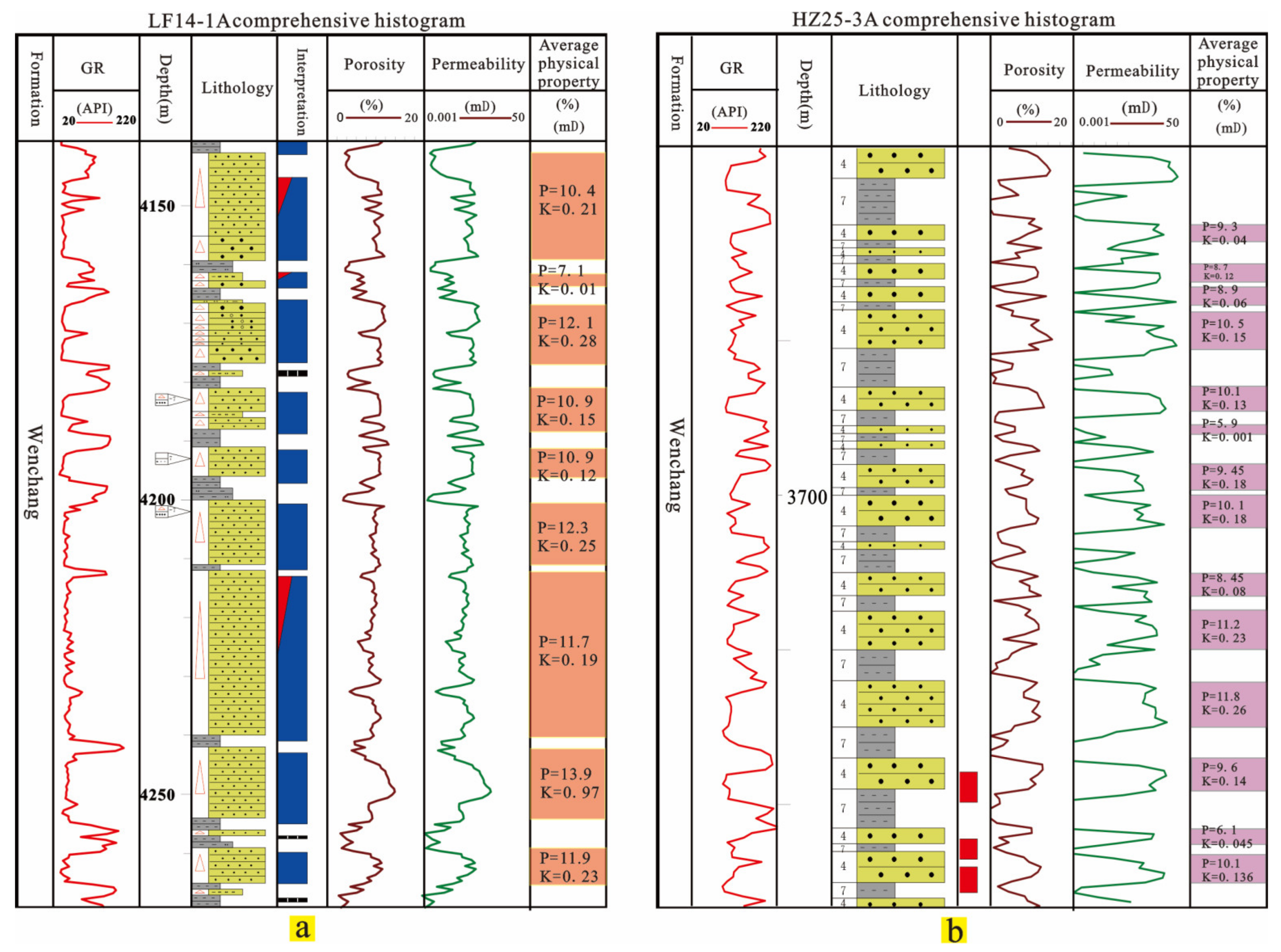 Energies 15 03277 g010