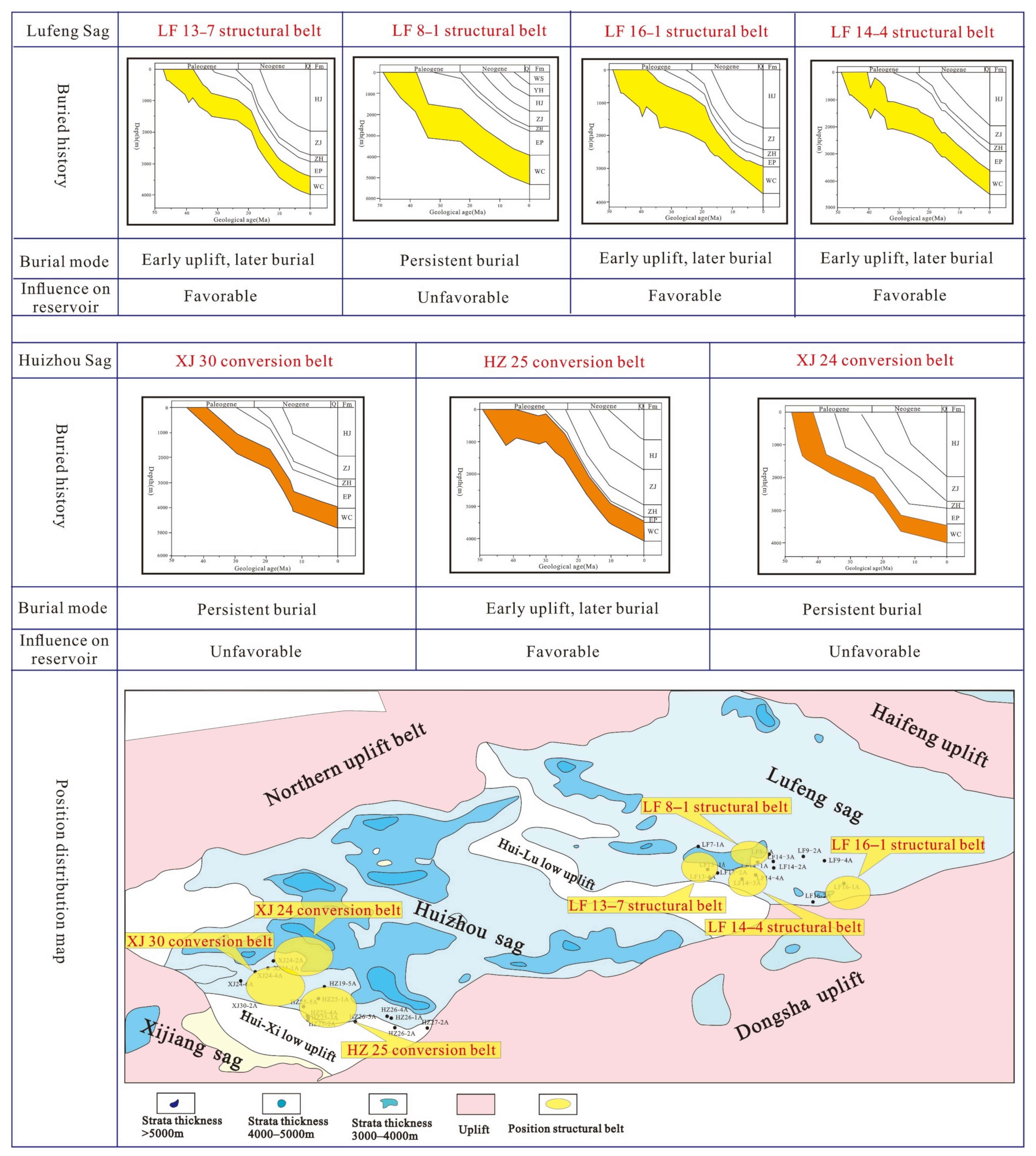Energies 15 03277 g011
