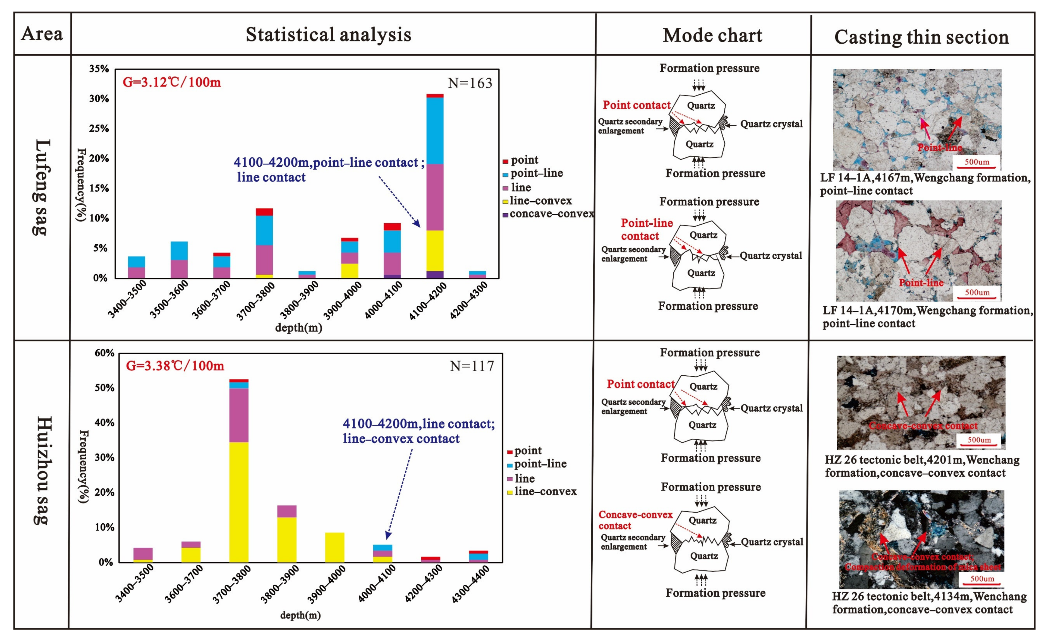 Energies 15 03277 g013
