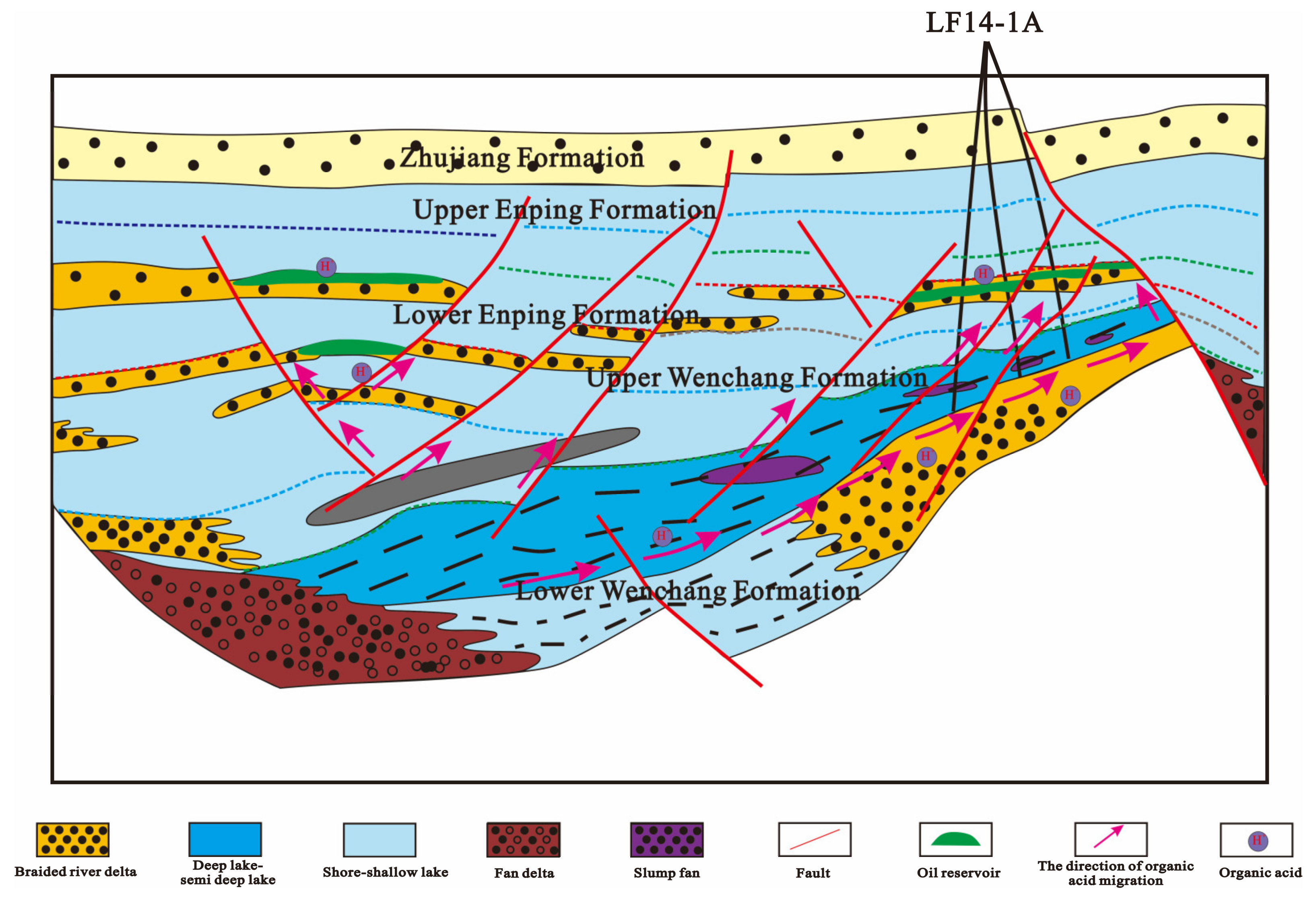 Energies 15 03277 g015