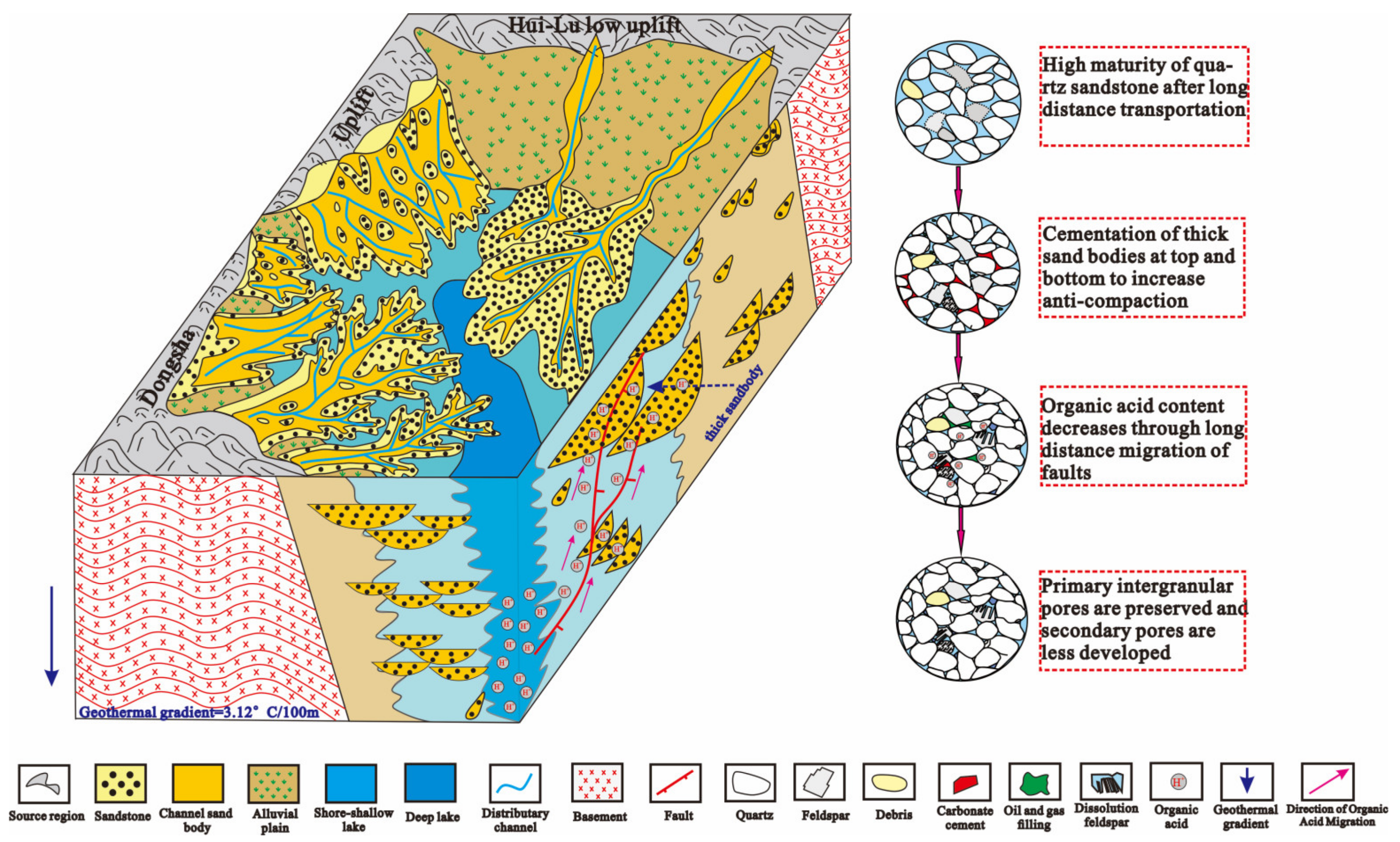 Energies 15 03277 g019