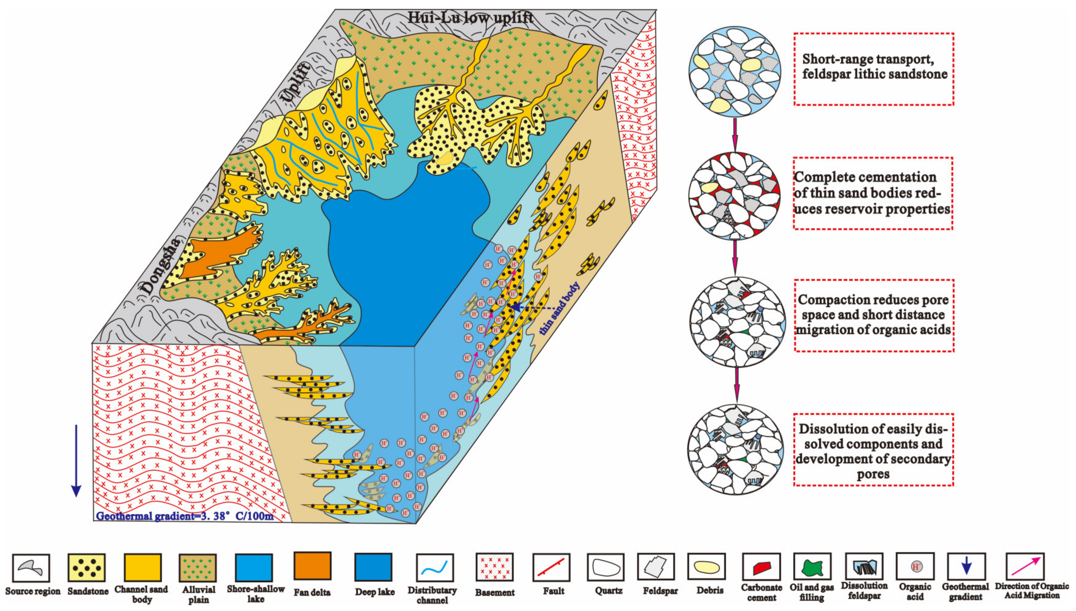Energies 15 03277 g020