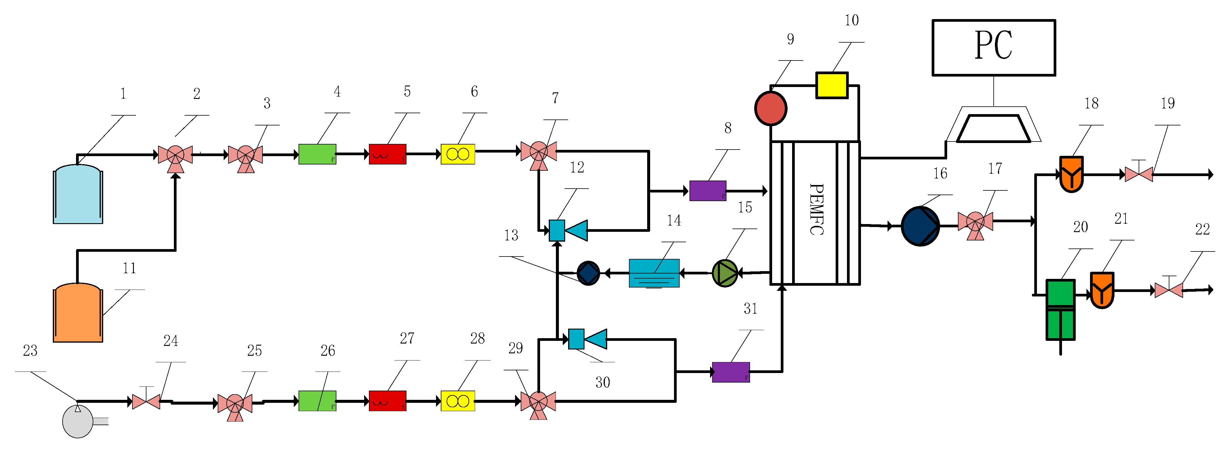 Energies 15 03280 g002
