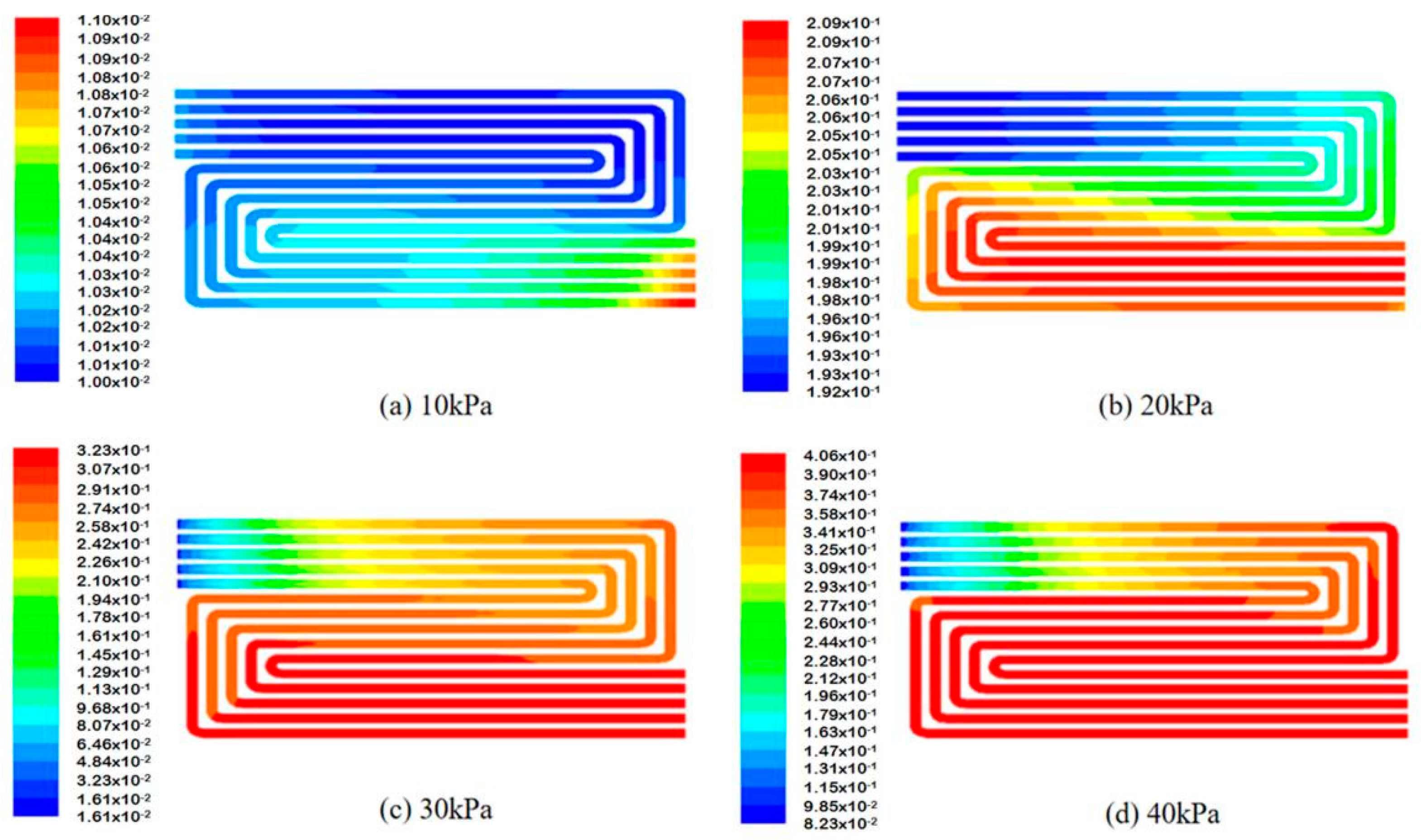 Energies 15 03280 g004