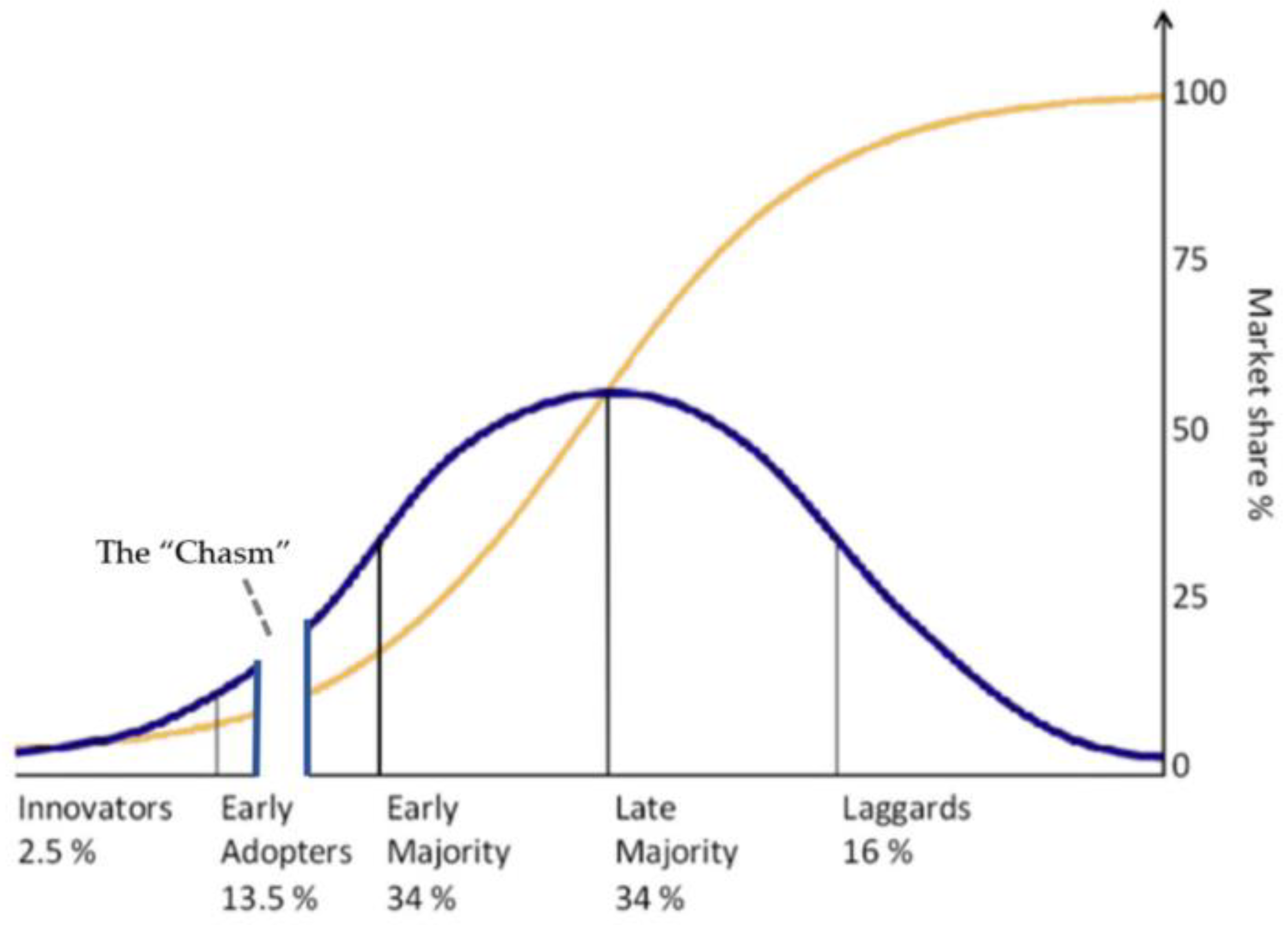 Energies 15 03283 g001
