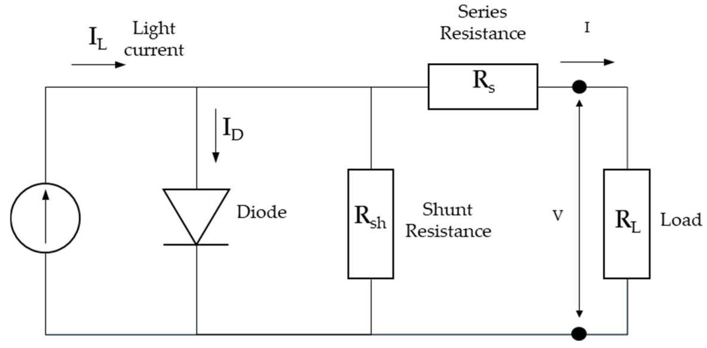 Energies 15 03286 g006 Energies 15 03286 g006