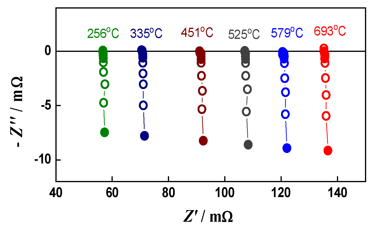 Energies 15 03287 g002
