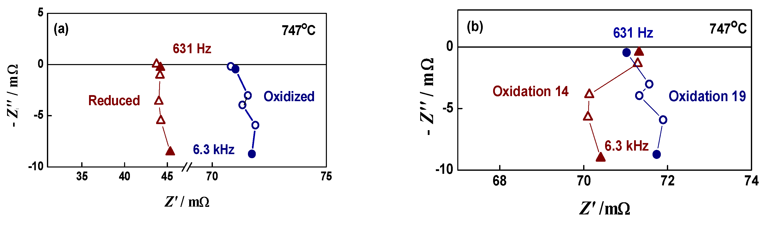 Energies 15 03287 g003