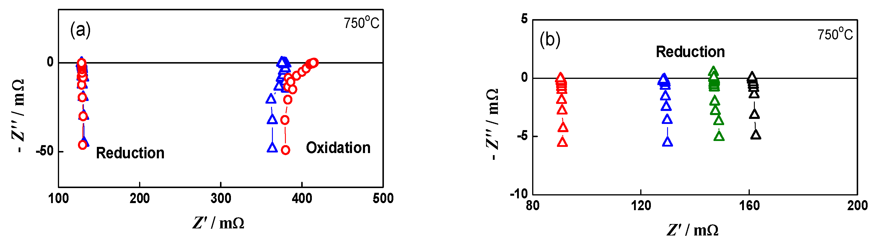 Energies 15 03287 g004