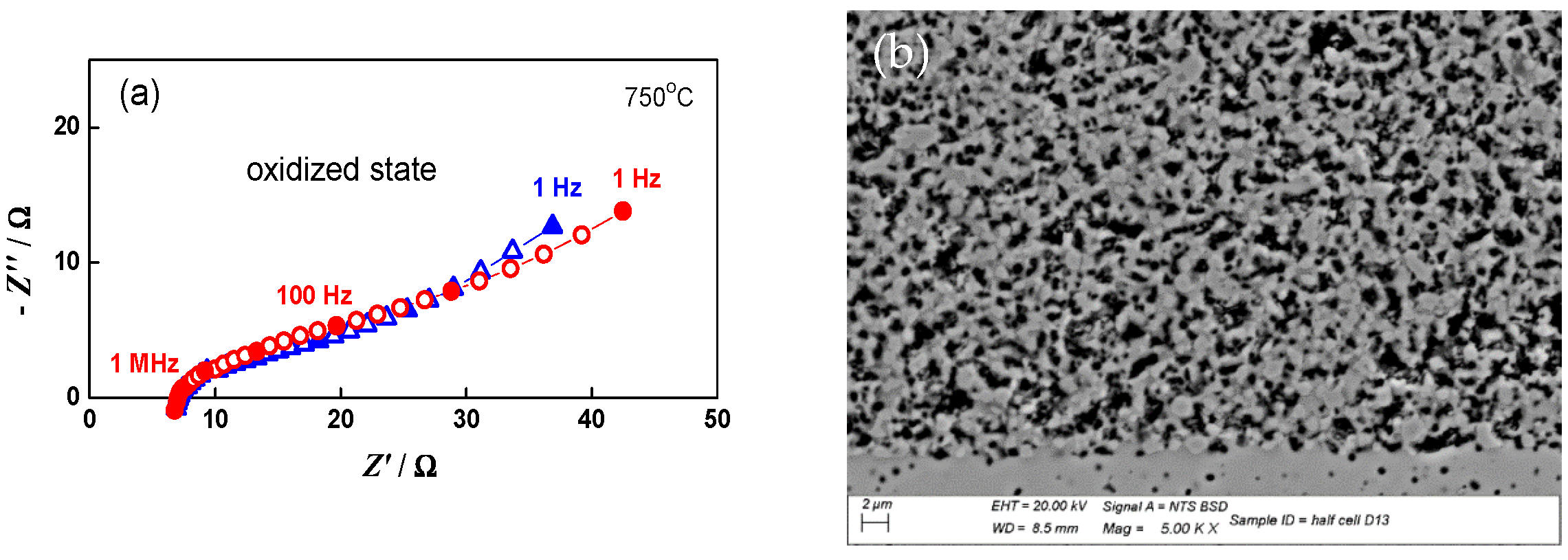 Energies 15 03287 g008
