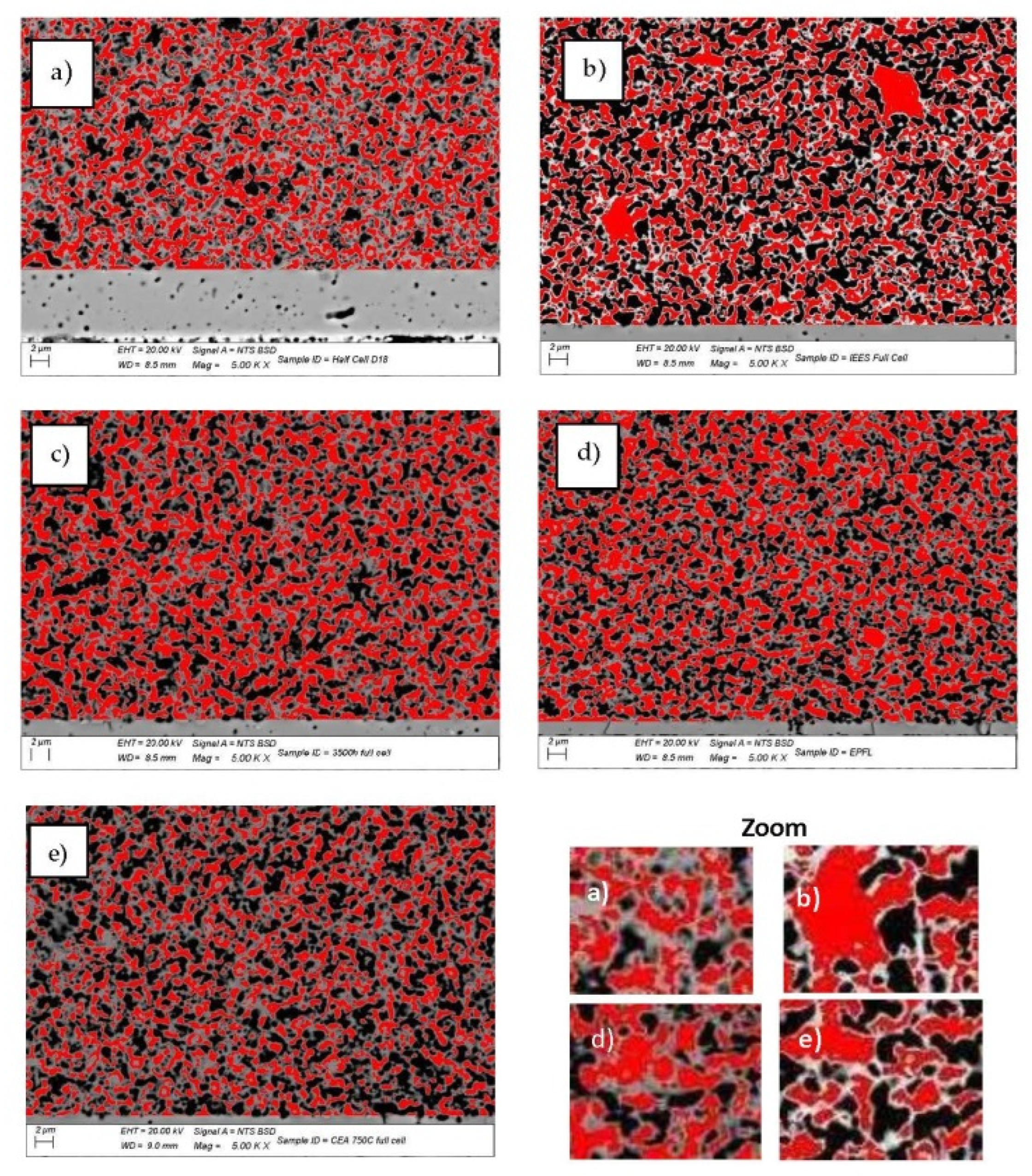 Energies 15 03287 g016