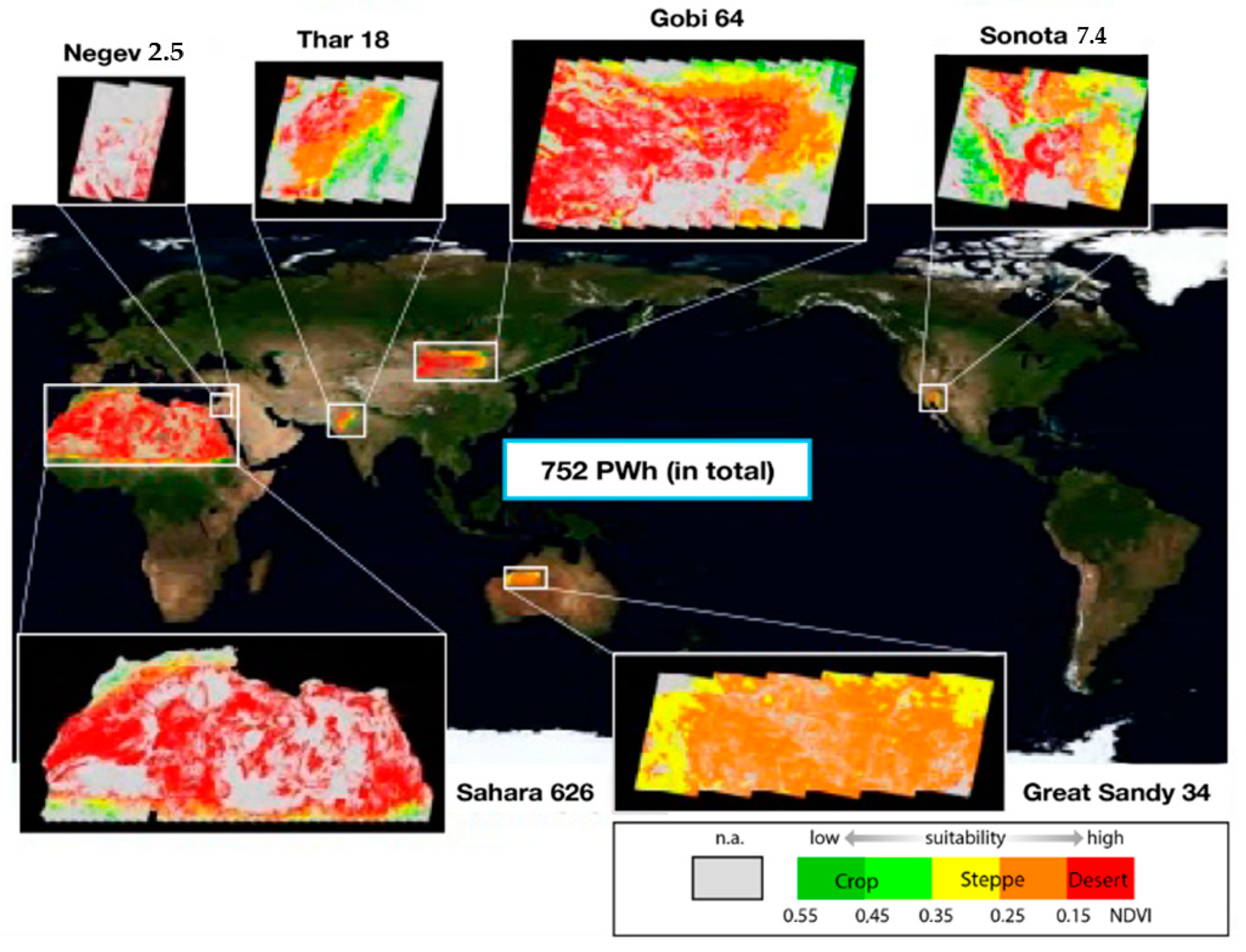 Energies 15 03288 g003