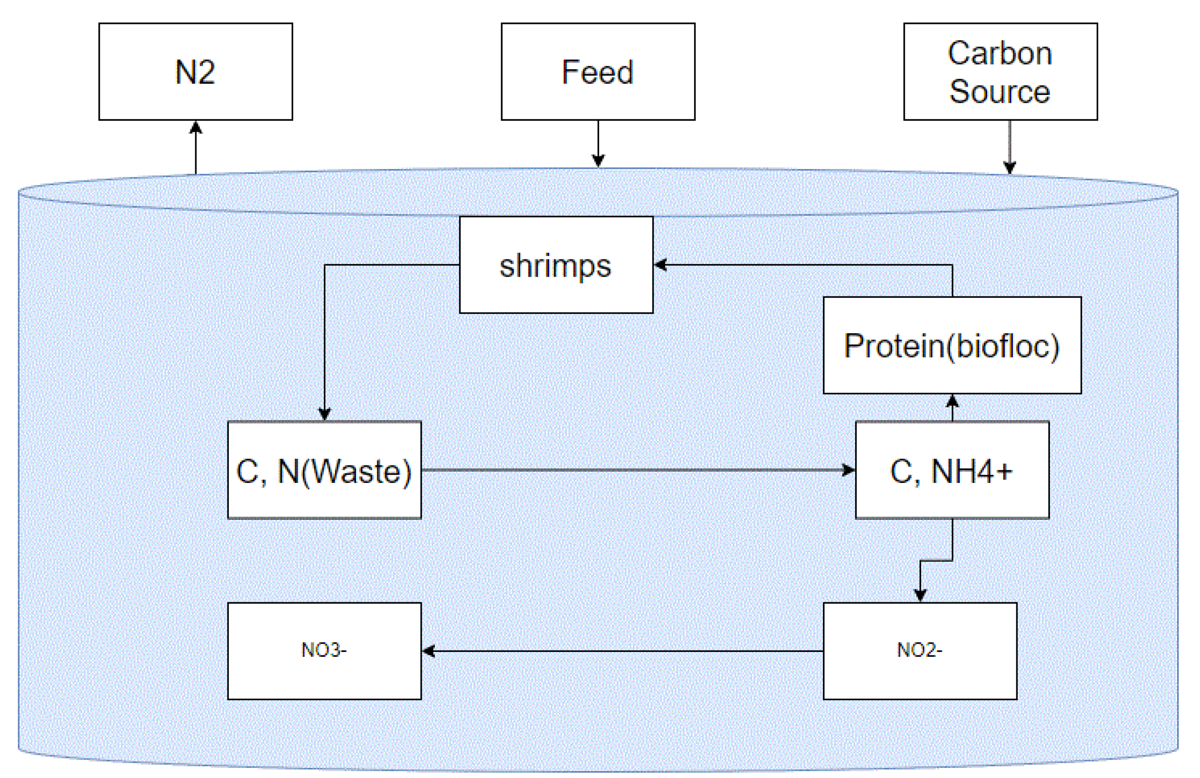 Energies 15 03288 g007