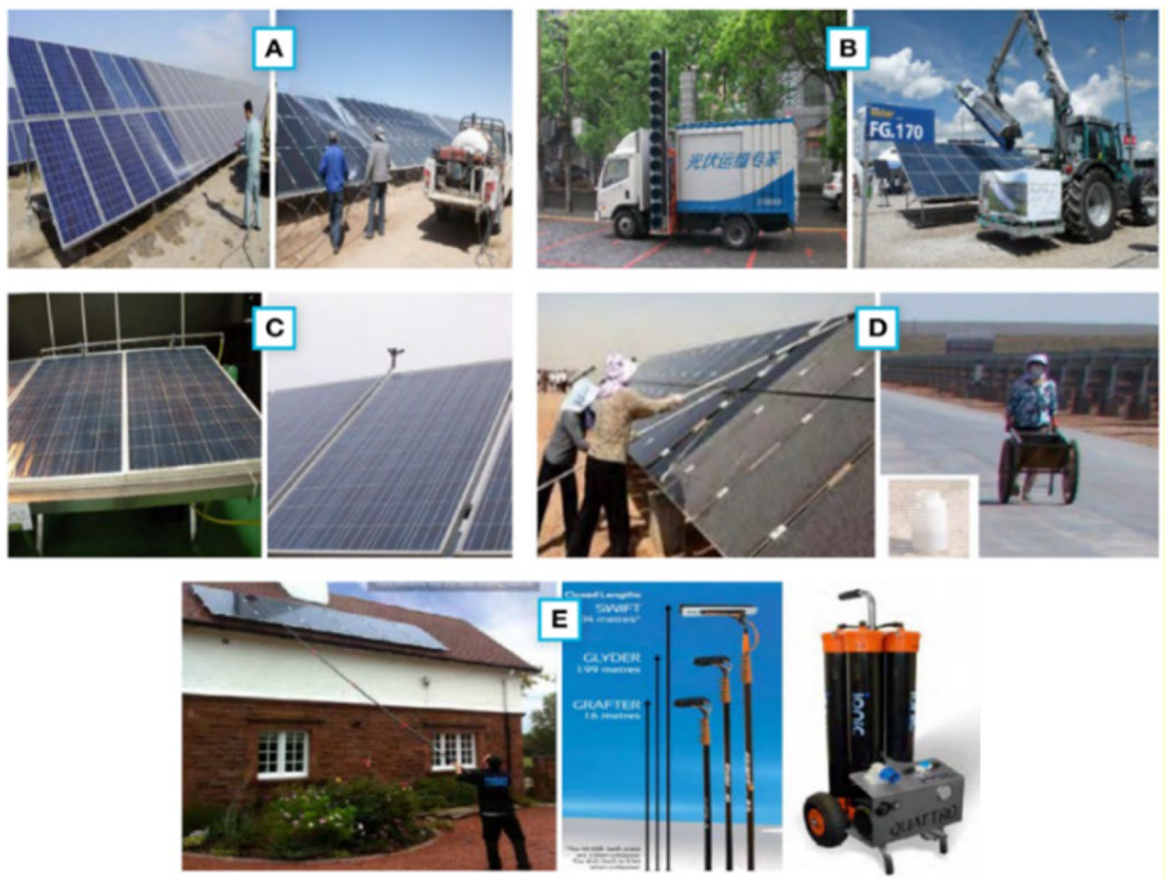 Energies 15 03288 g009