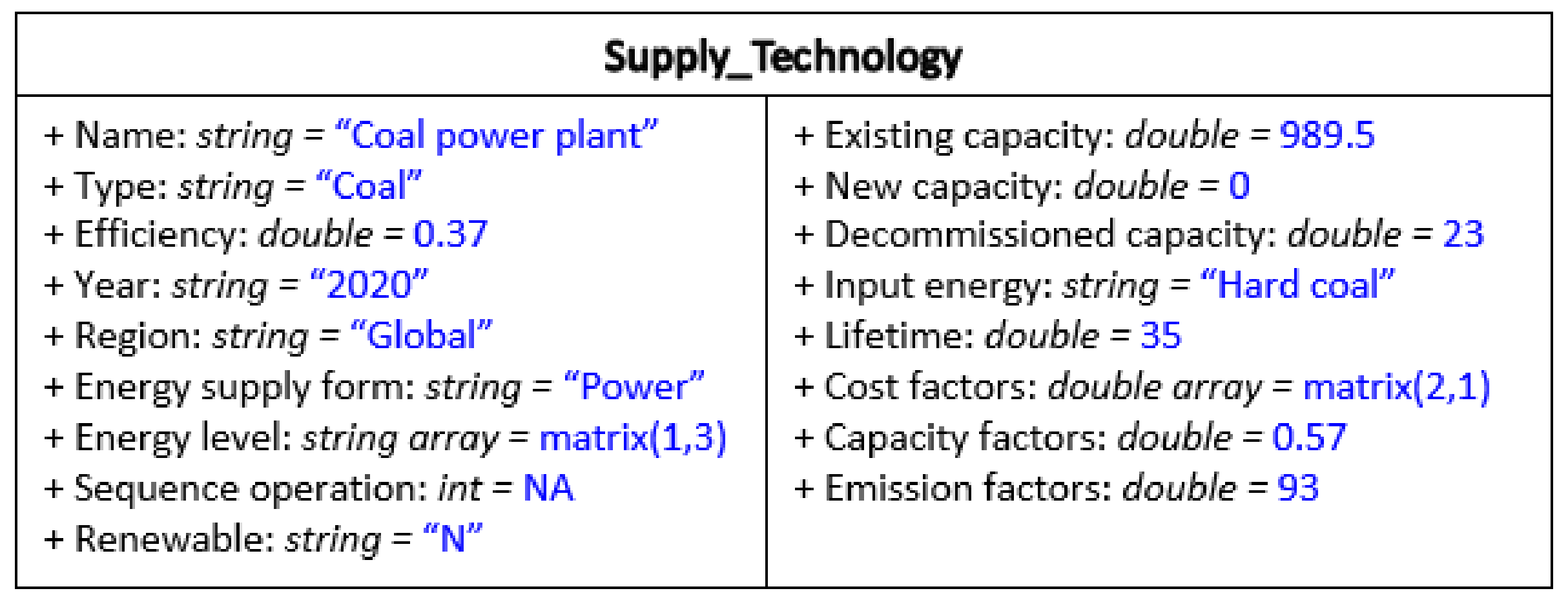 Energies 15 03289 g009