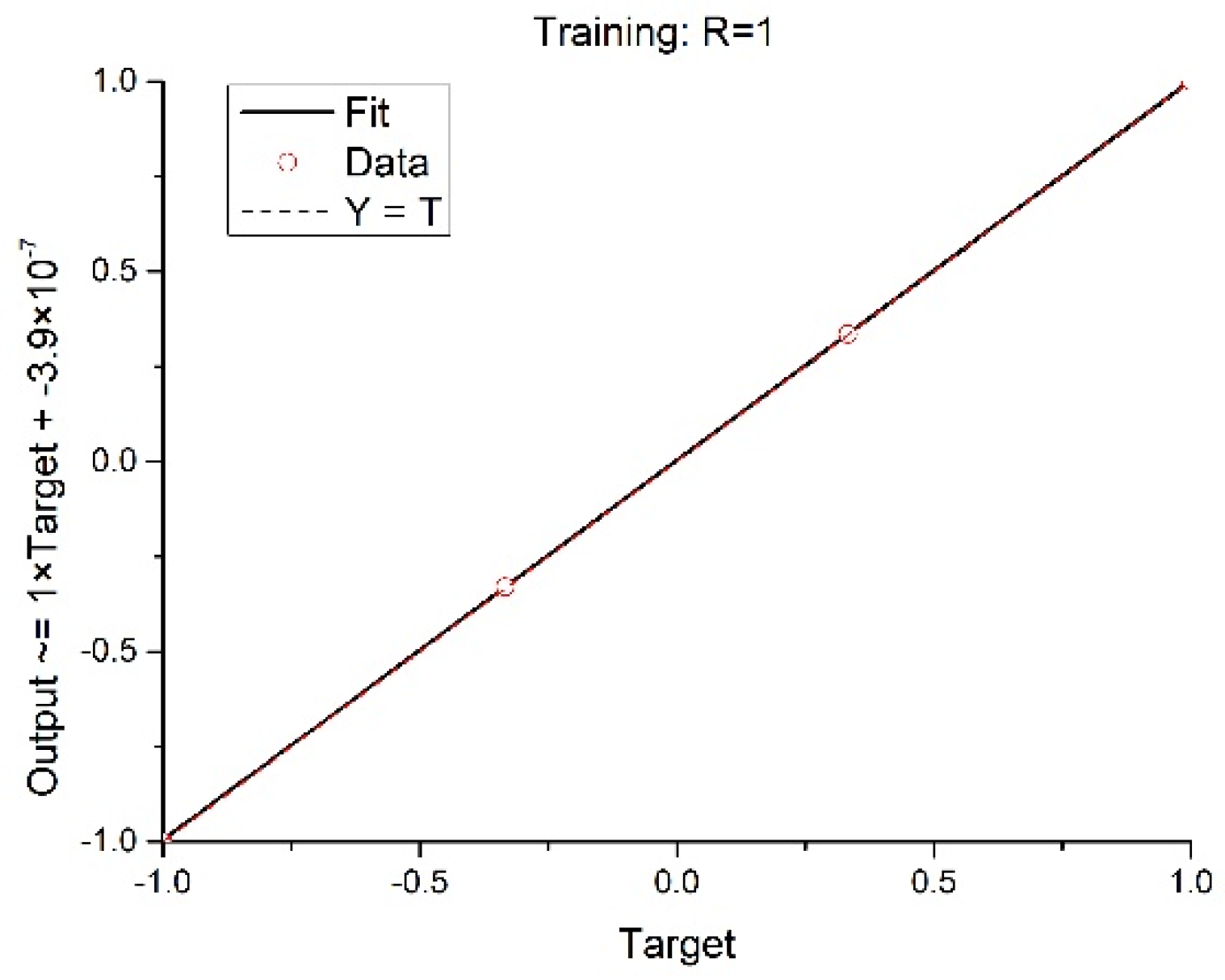 Energies 15 03292 g005