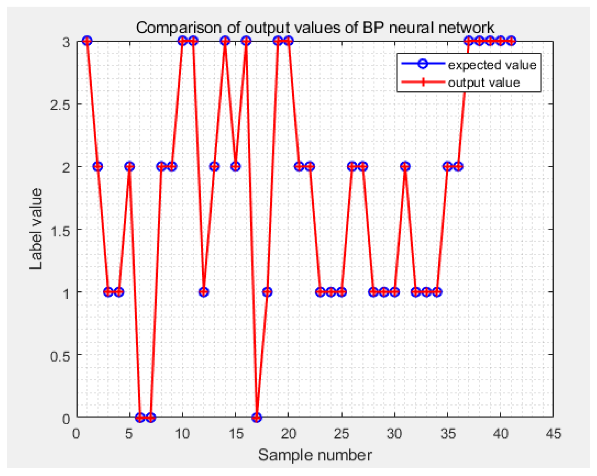 Energies 15 03292 g006