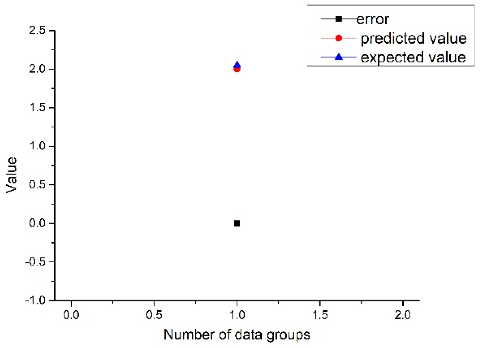 Energies 15 03292 g007