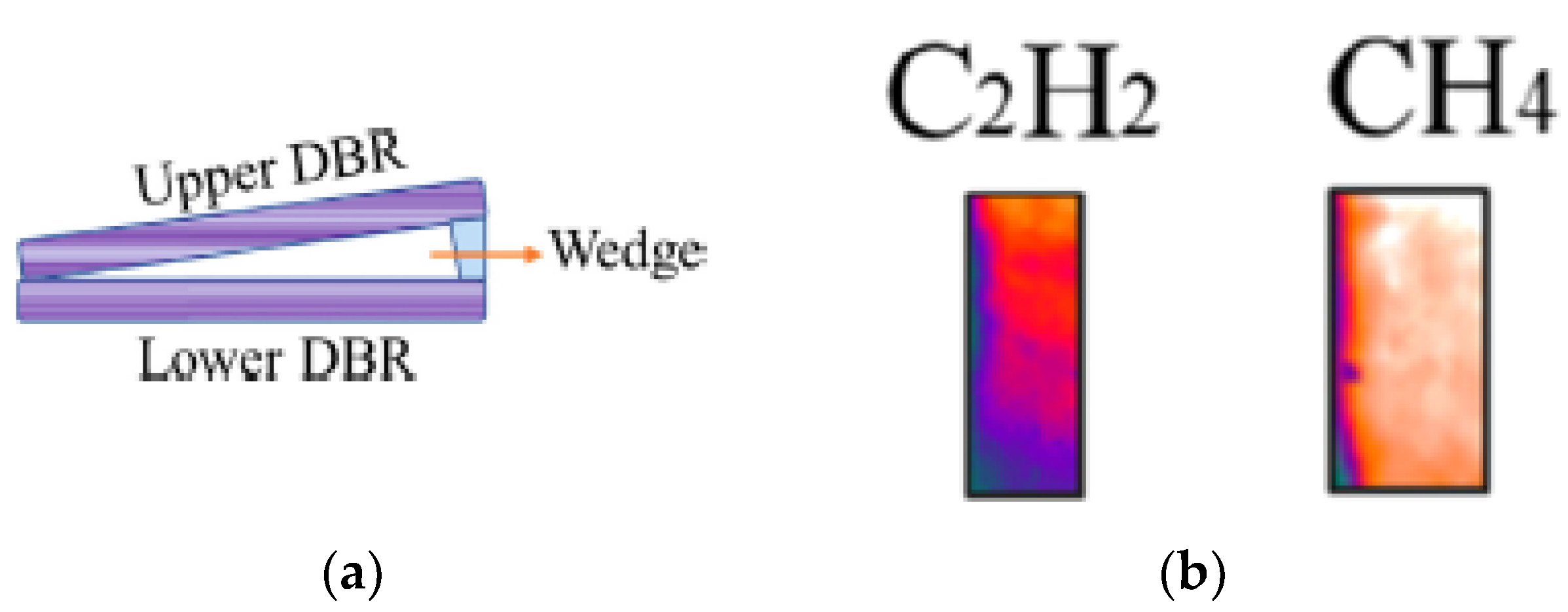 Energies 15 03304 g010