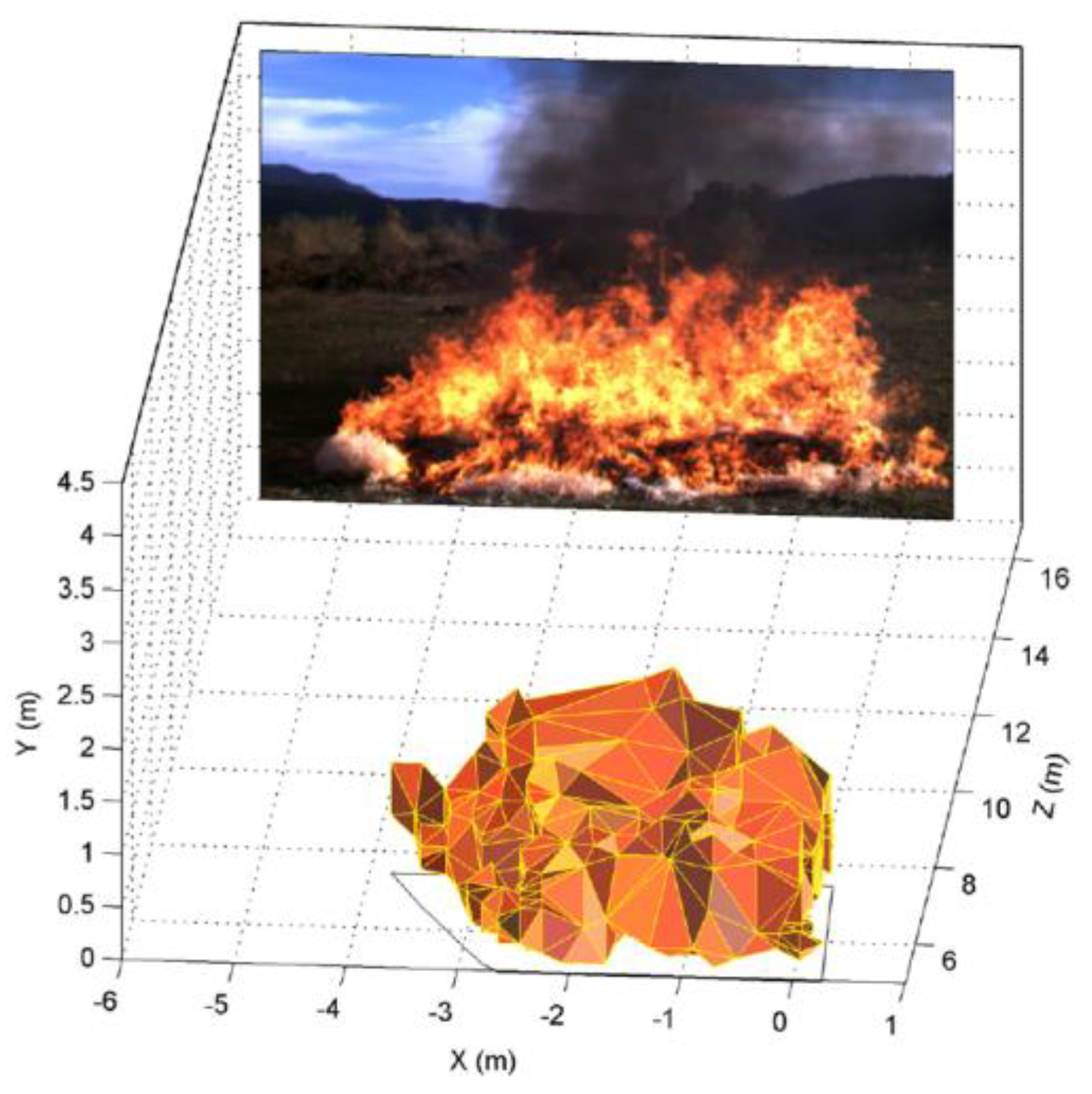 Energies 15 03304 g011